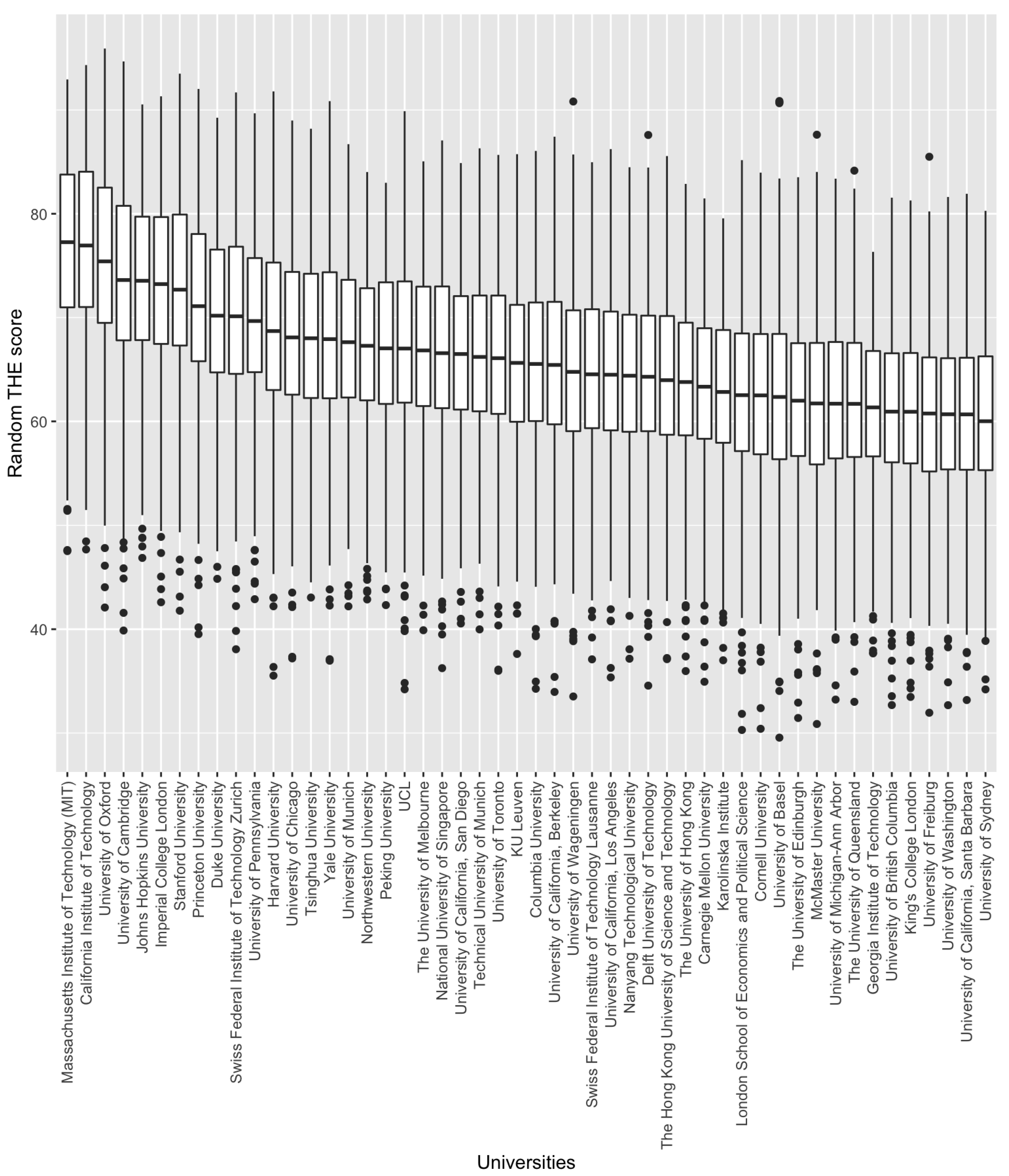 Mathematics 09 00459 g005
