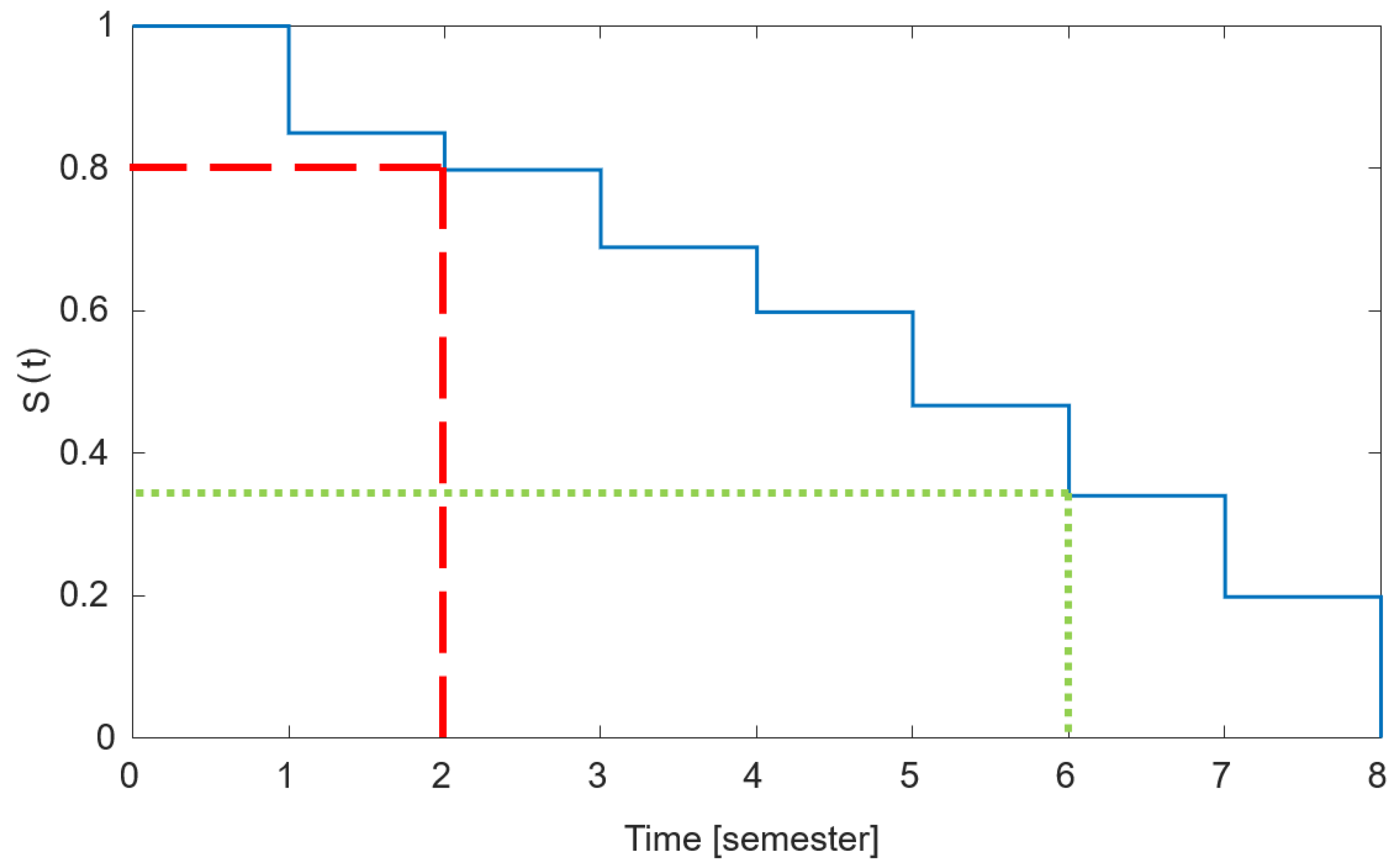 Mathematics 09 00463 g001