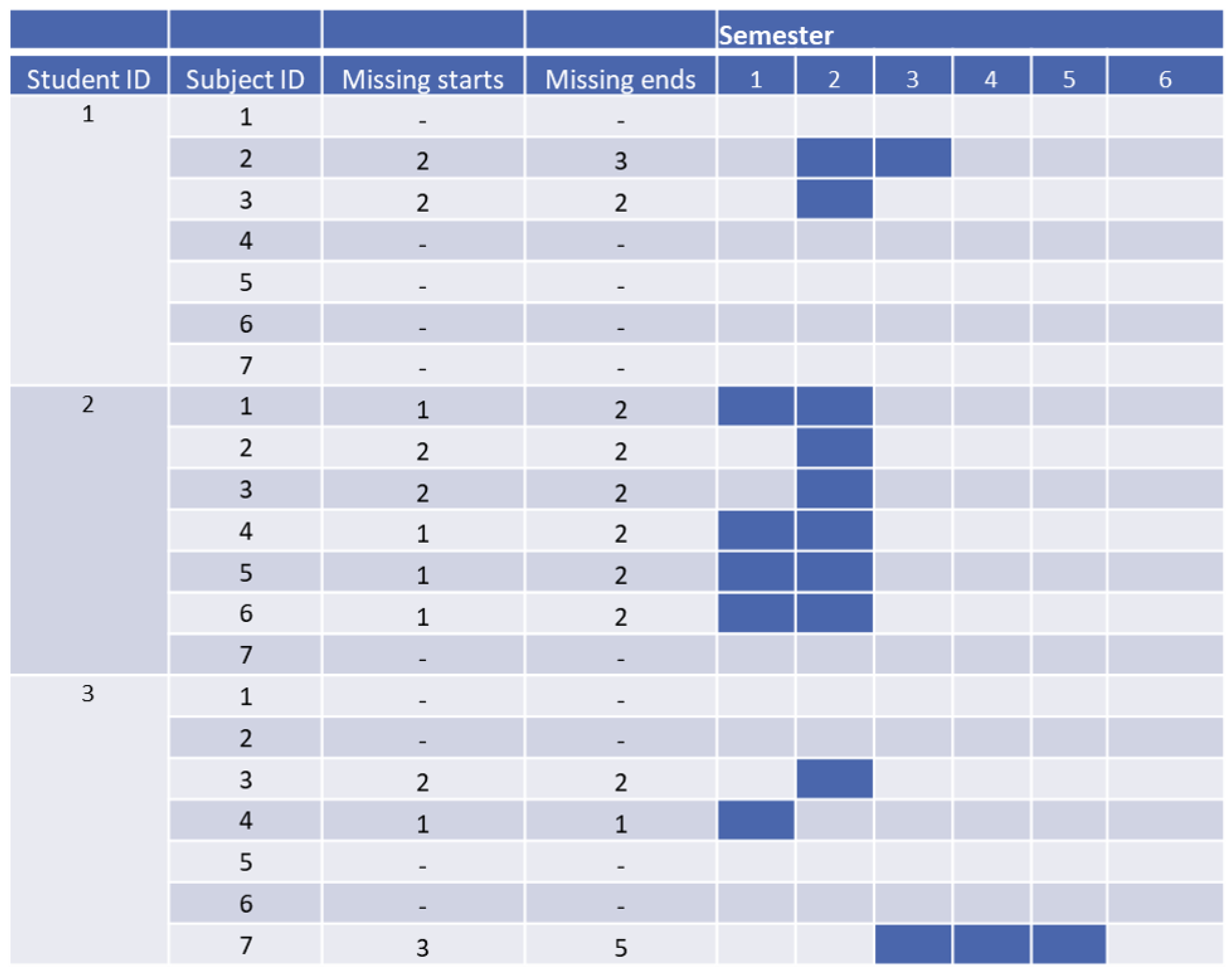 Mathematics 09 00463 g002