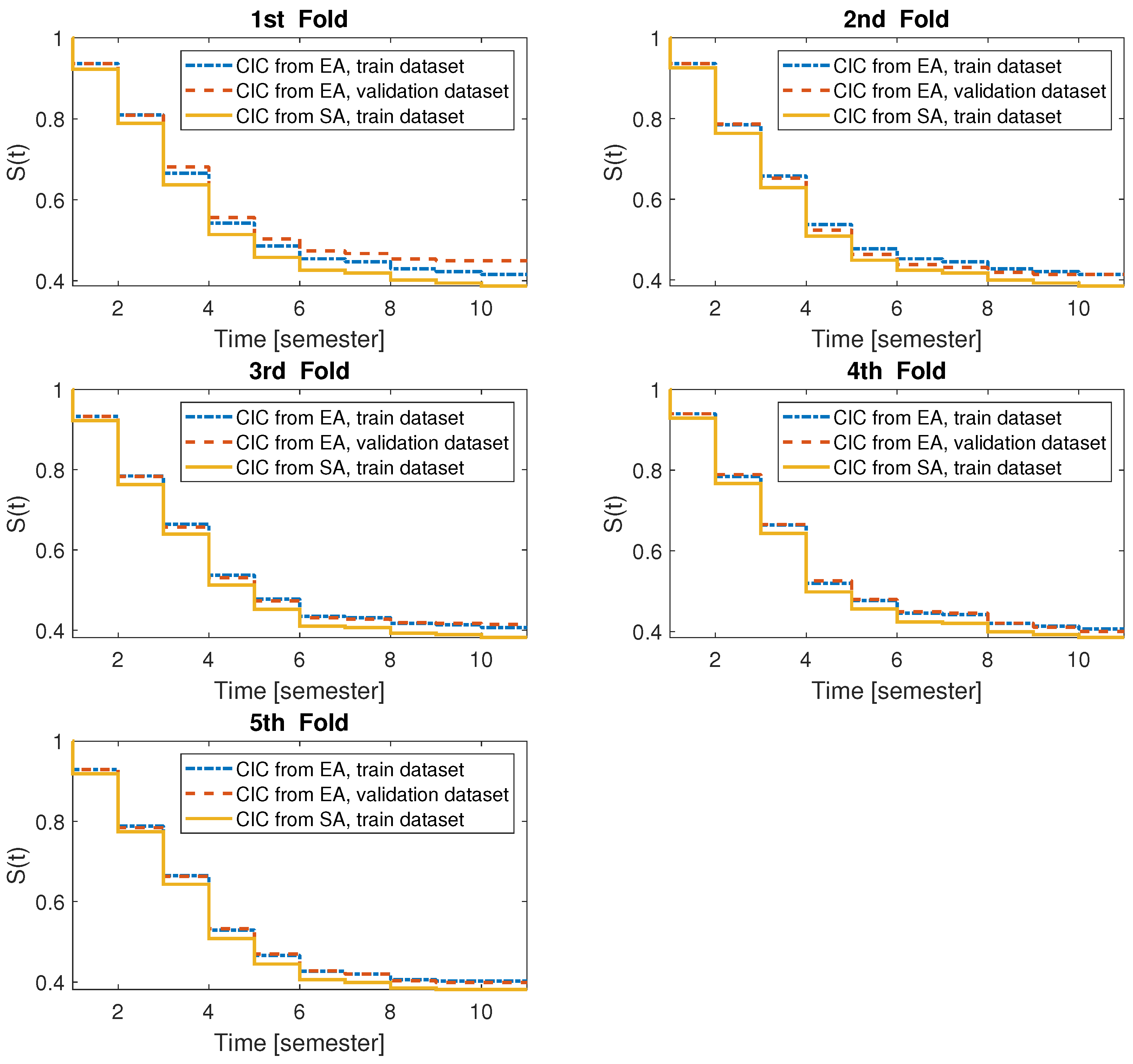 Mathematics 09 00463 g004