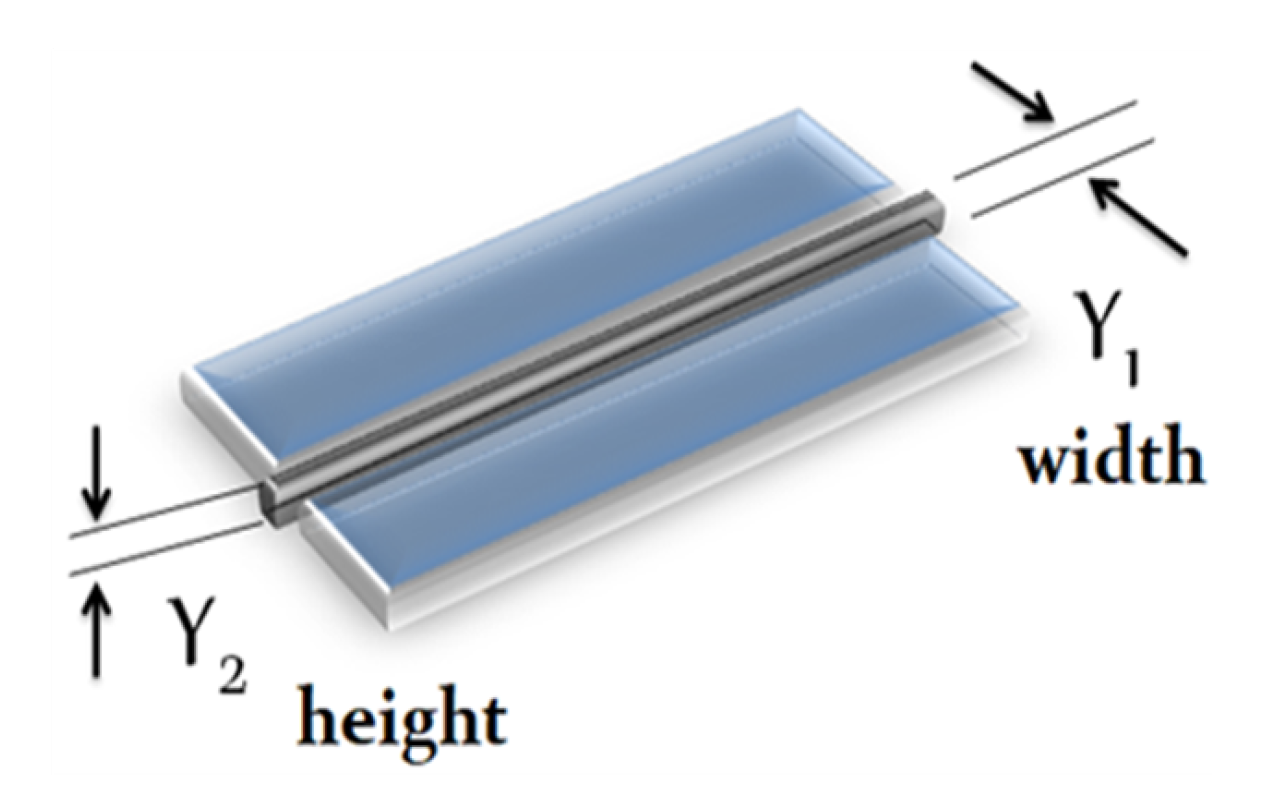 Mathematics 09 00467 g001