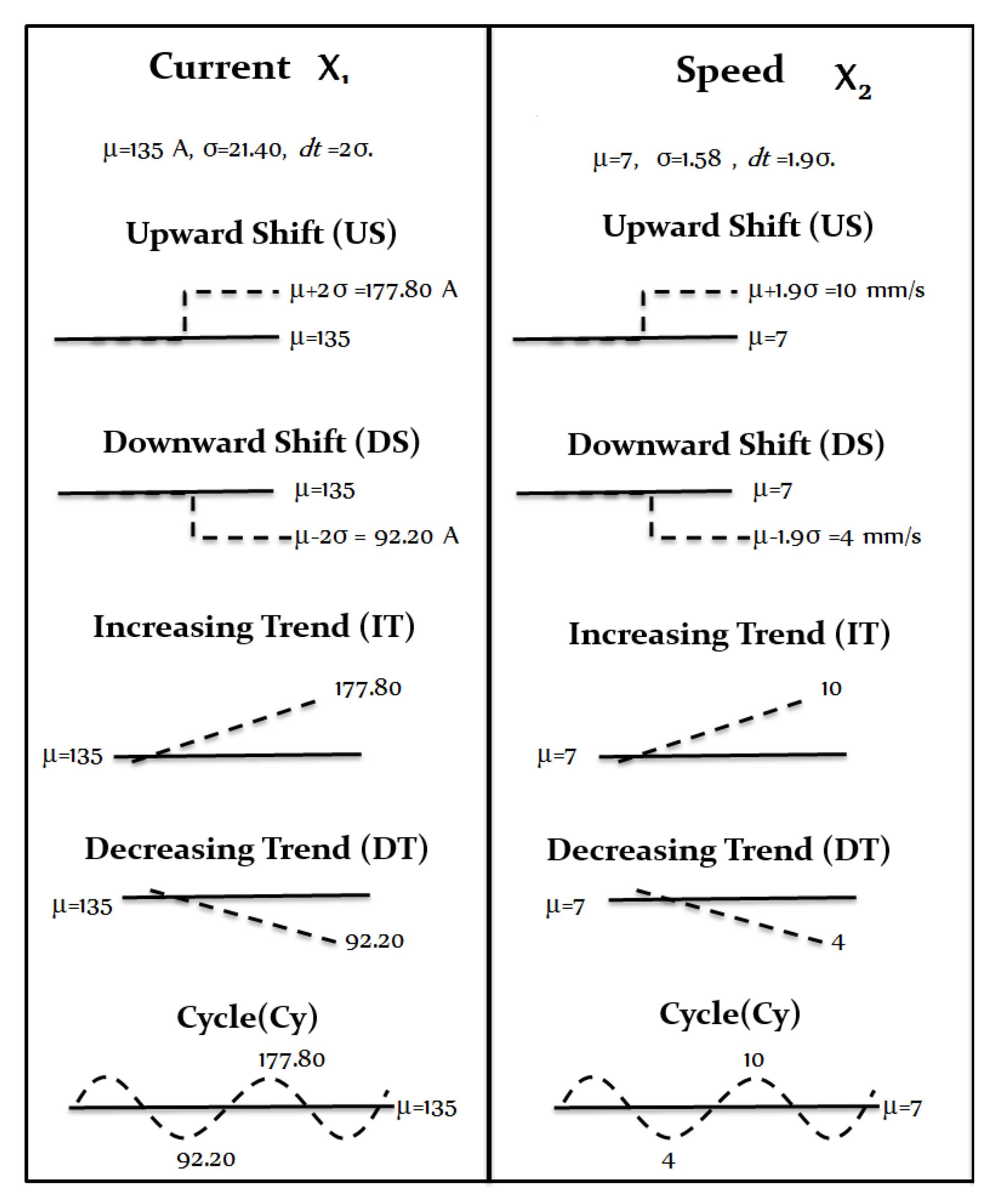 Mathematics 09 00467 g002