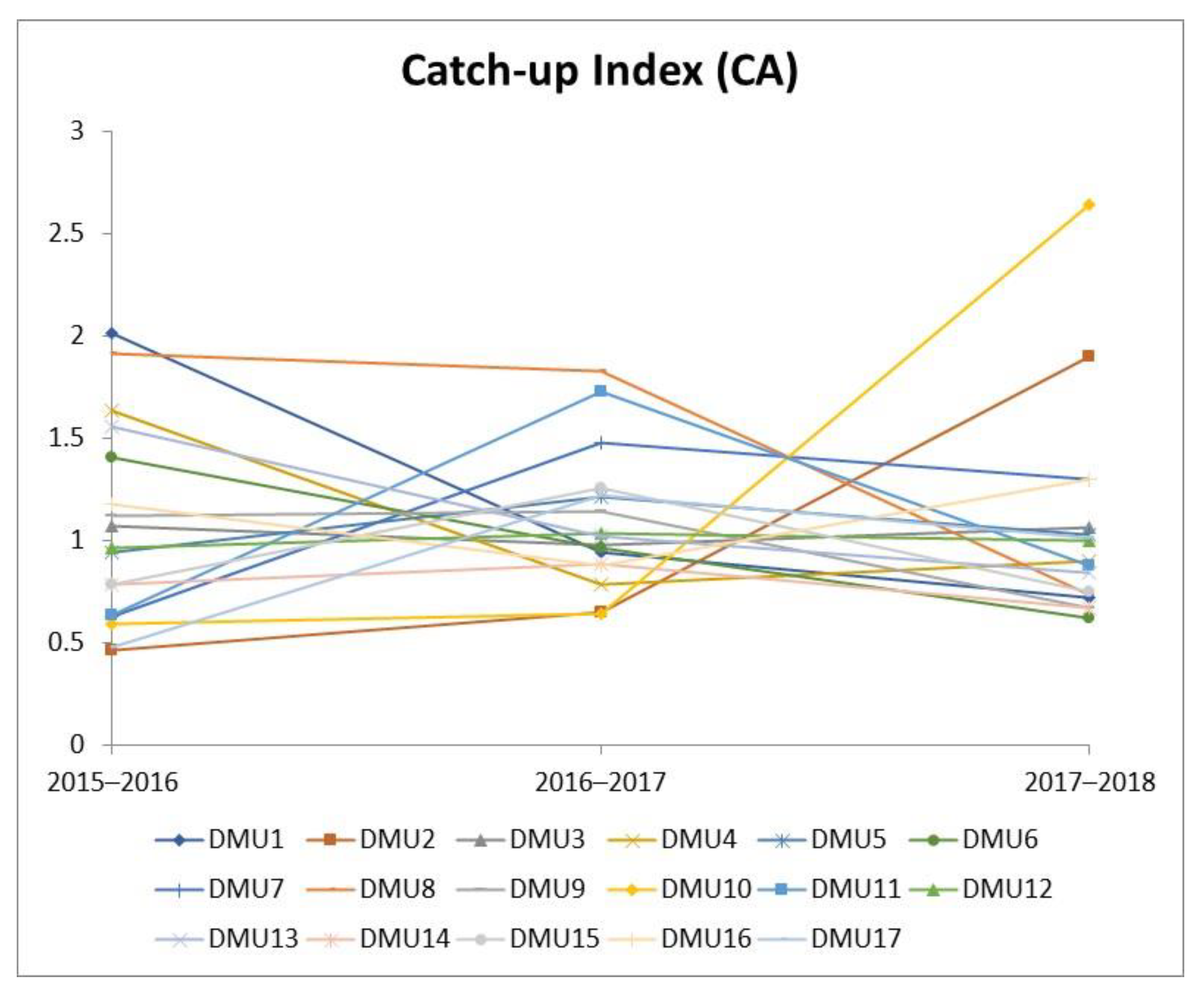 Mathematics 09 00469 g003 Mathematics 09 00469 g003
