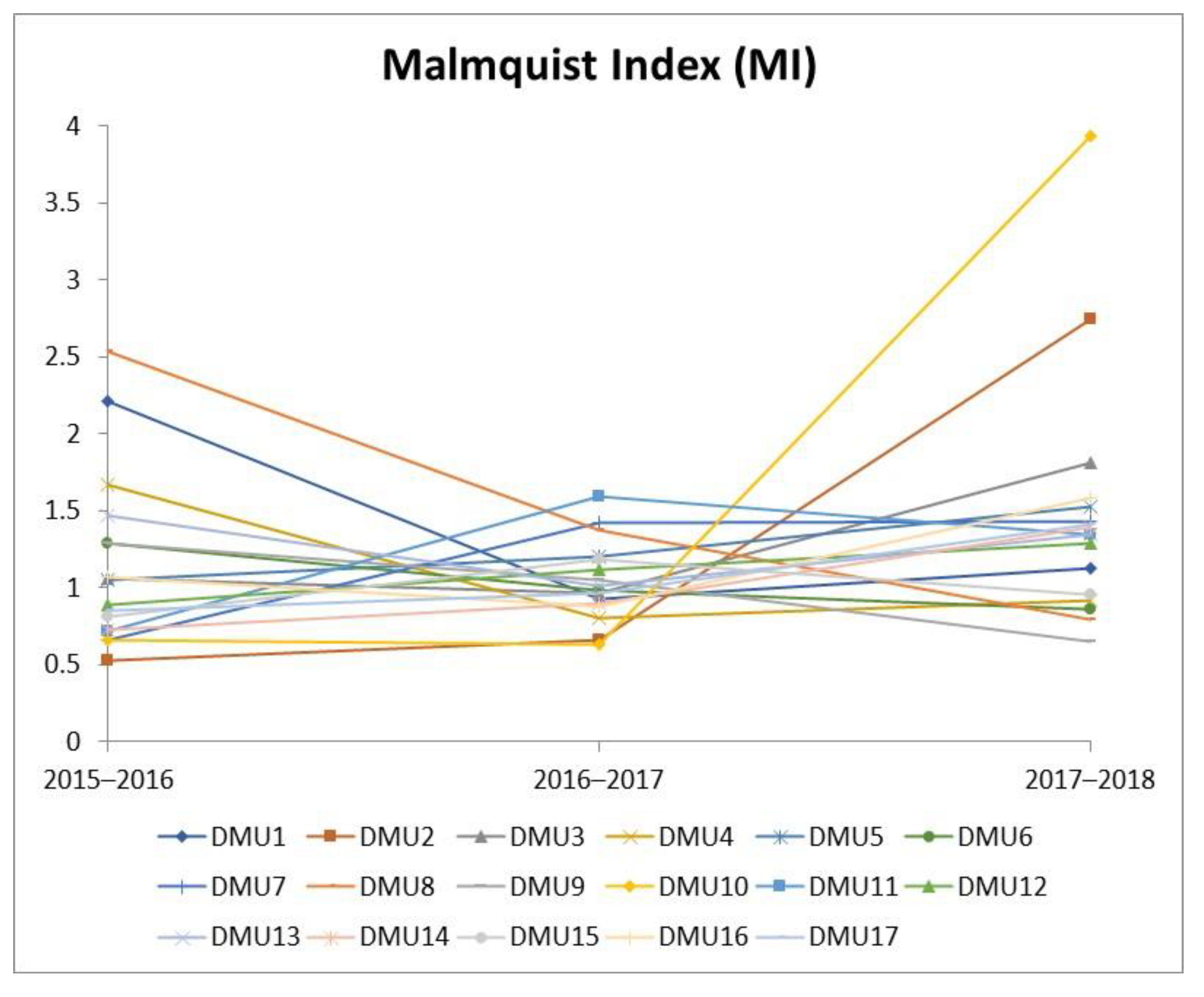 Mathematics 09 00469 g005 Mathematics 09 00469 g005