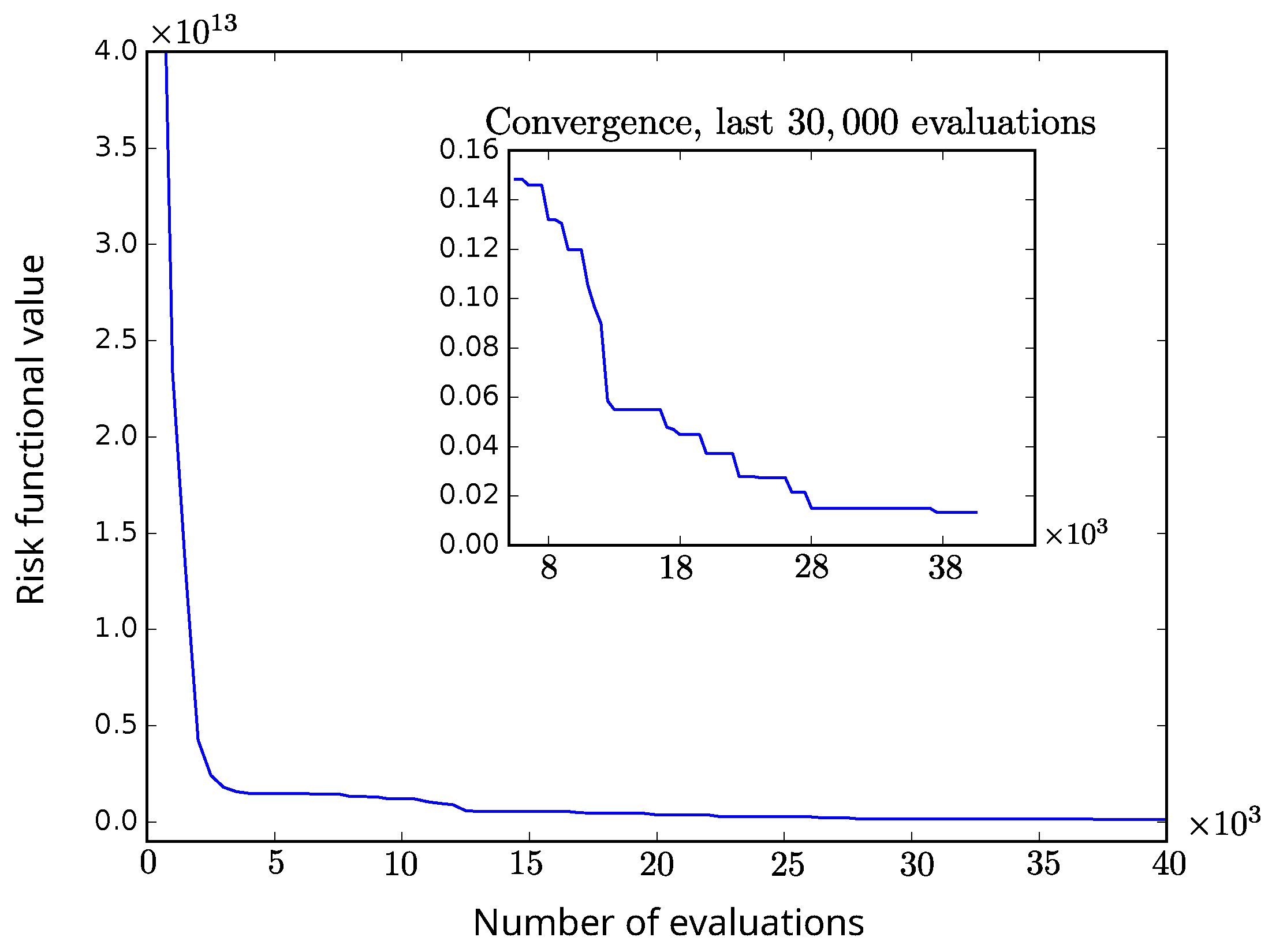 Mathematics 09 00472 g003