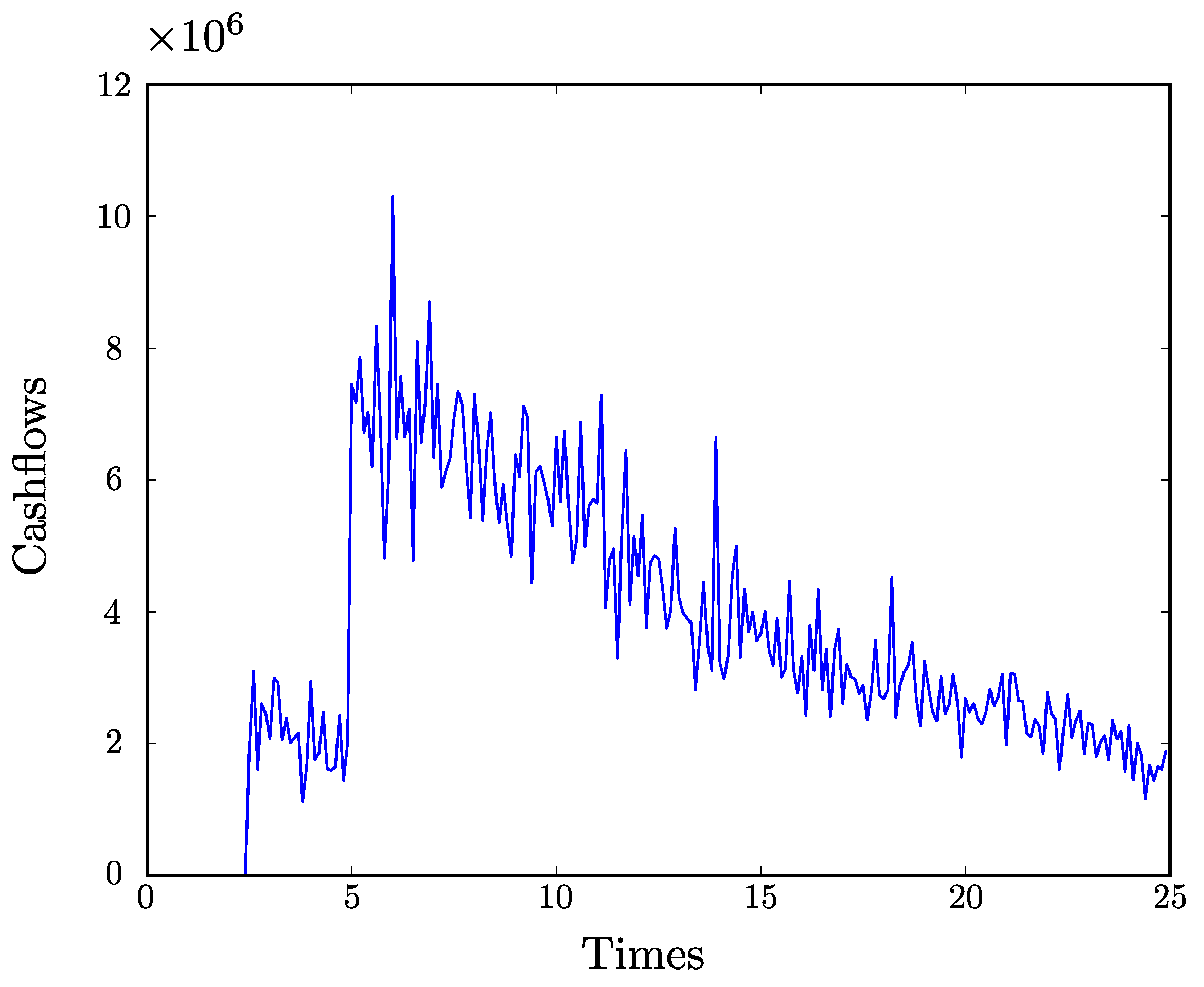 Mathematics 09 00472 g006