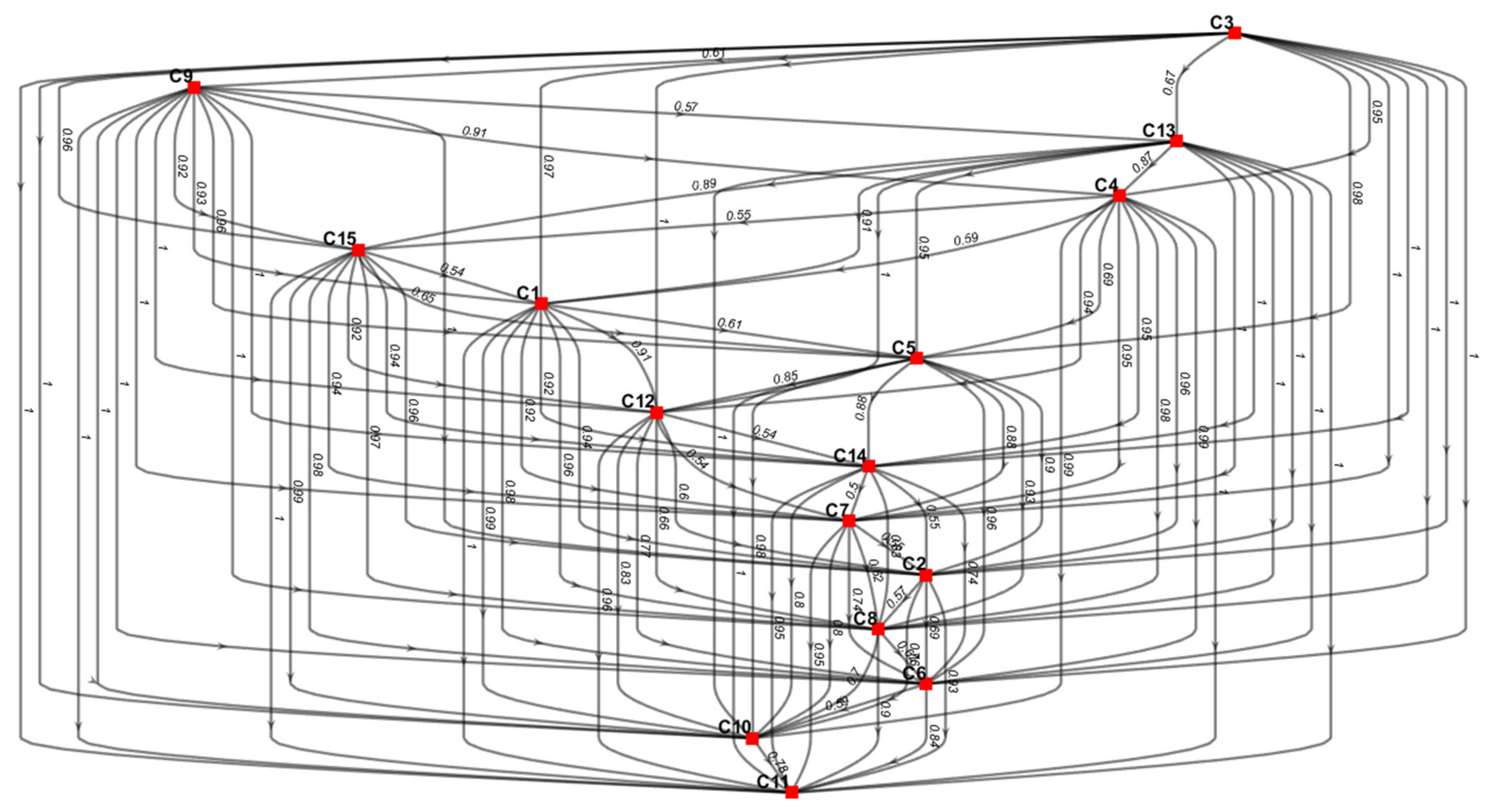 Mathematics 09 00473 g006