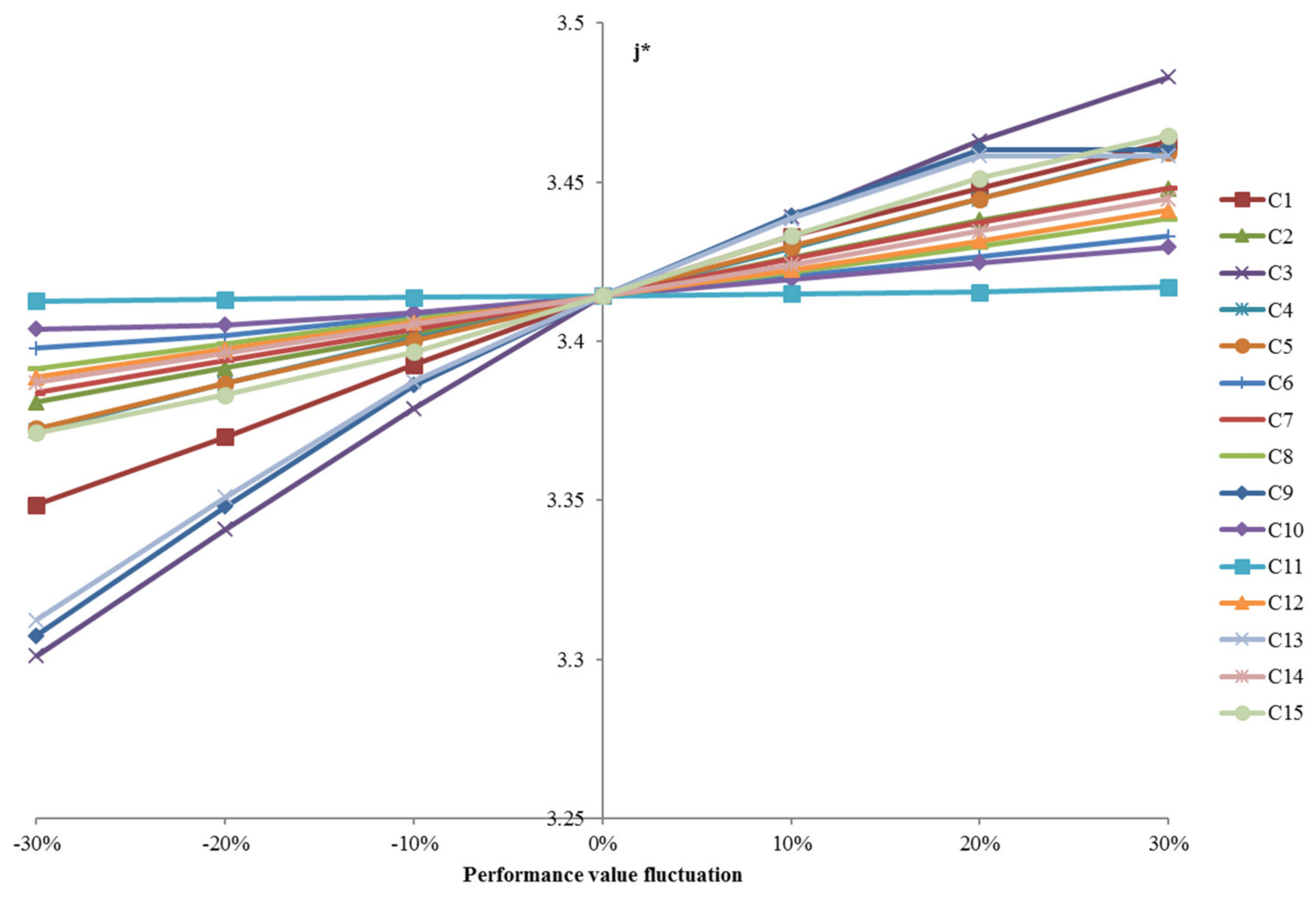 Mathematics 09 00473 g009