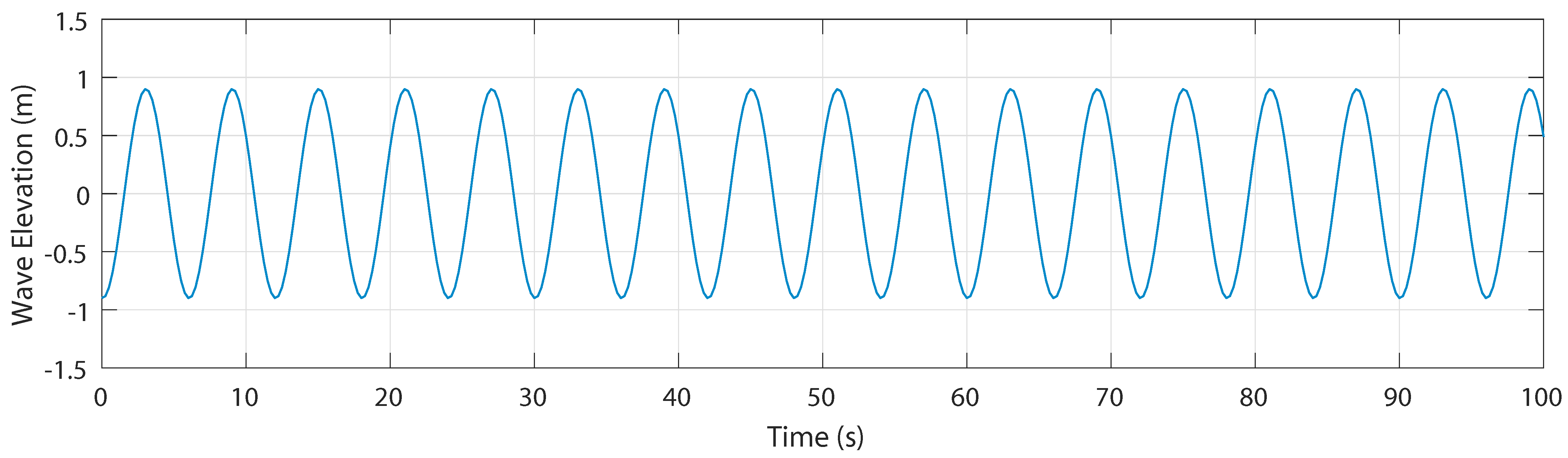 Mathematics 09 00475 g007
