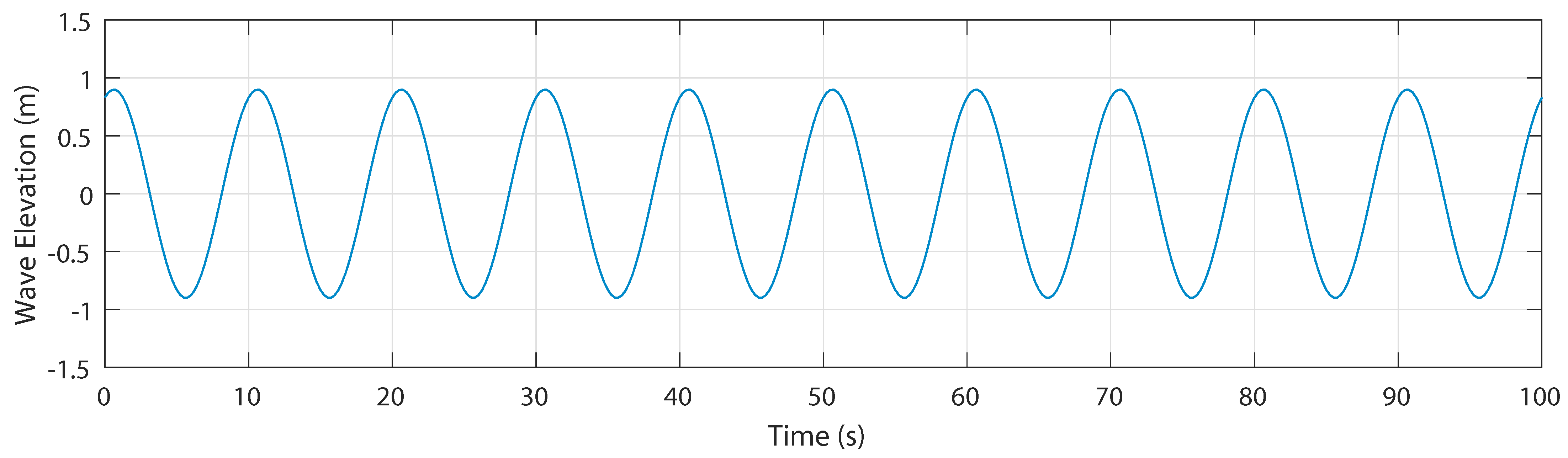Mathematics 09 00475 g009