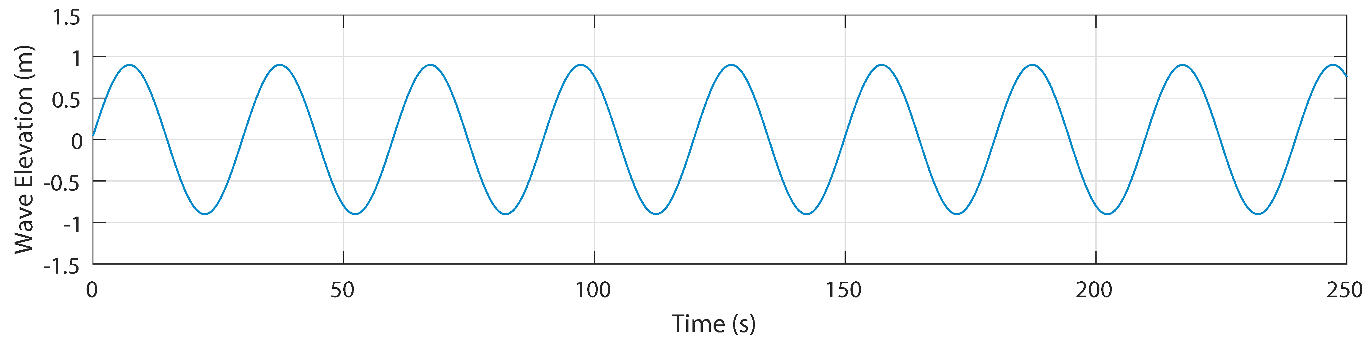 Mathematics 09 00475 g013