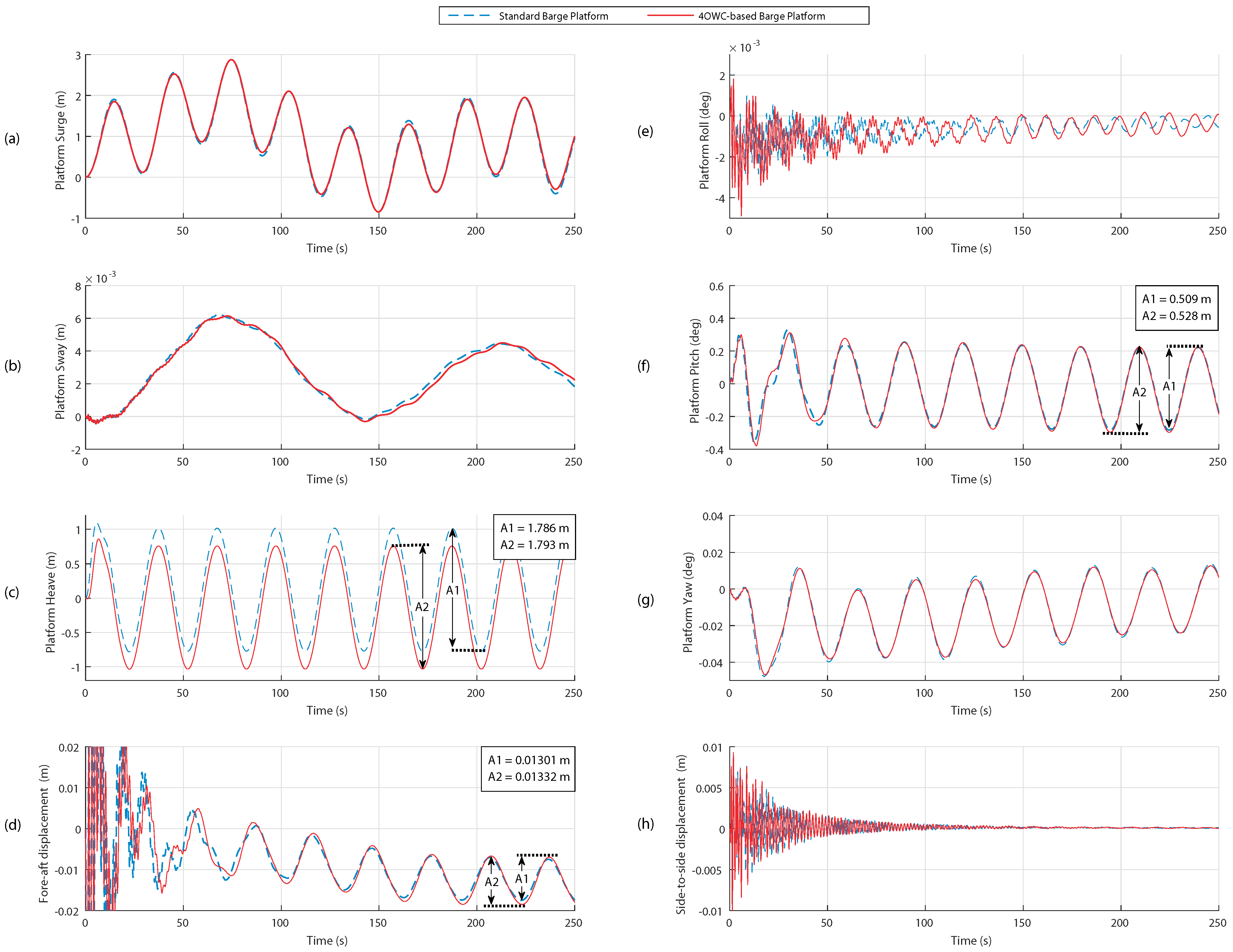 Mathematics 09 00475 g014