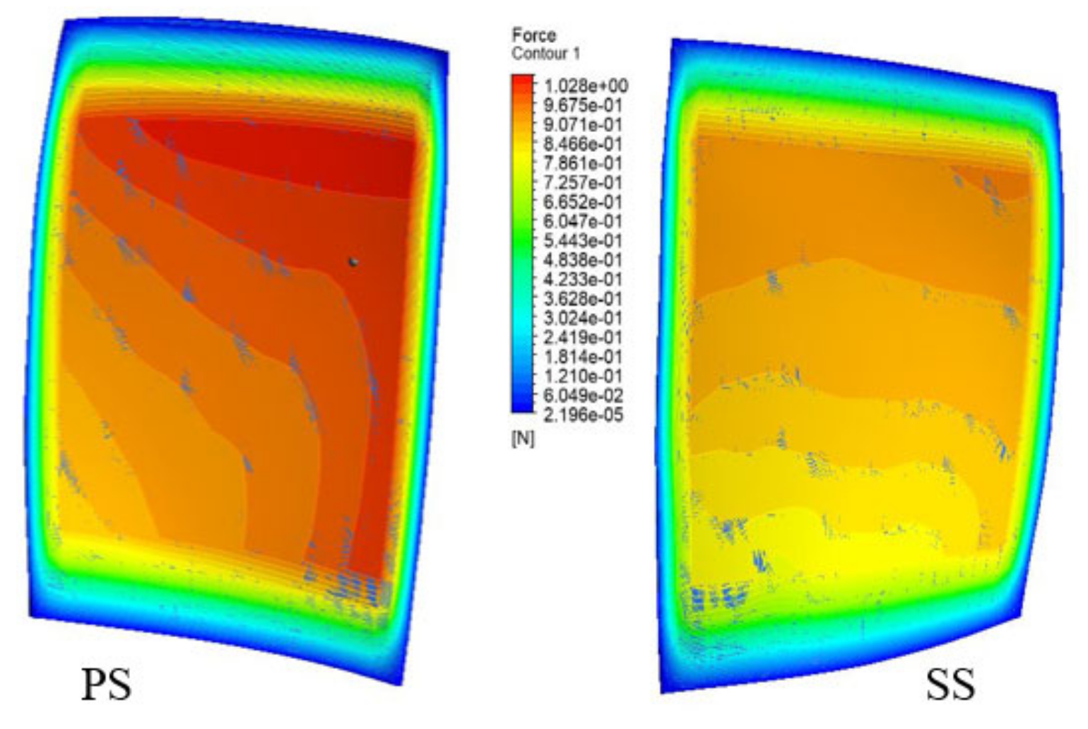 Mathematics 09 00476 g003