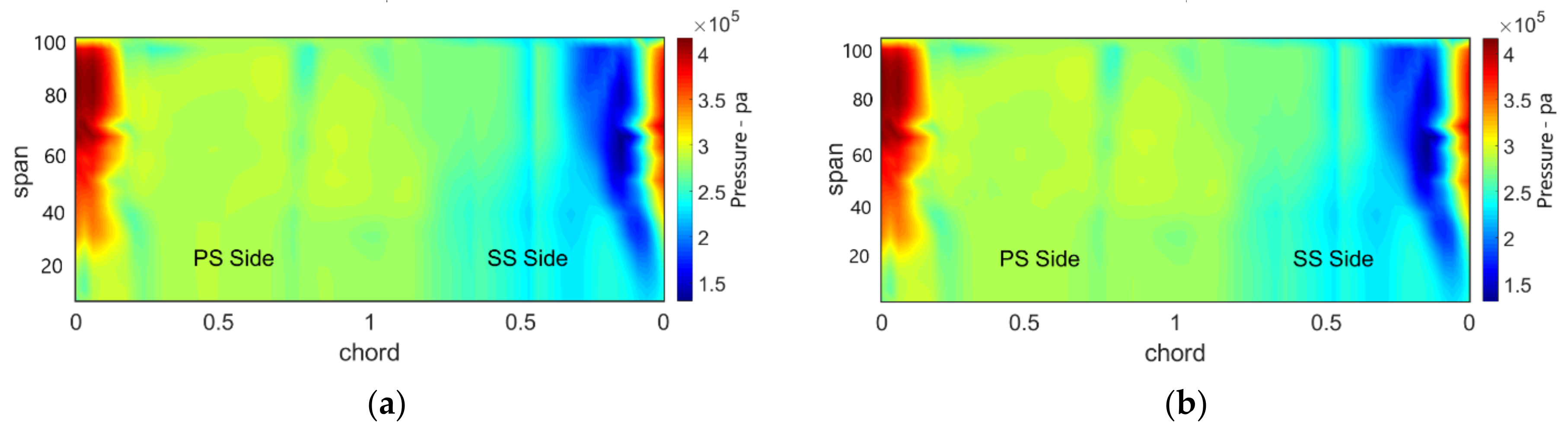 Mathematics 09 00476 g006
