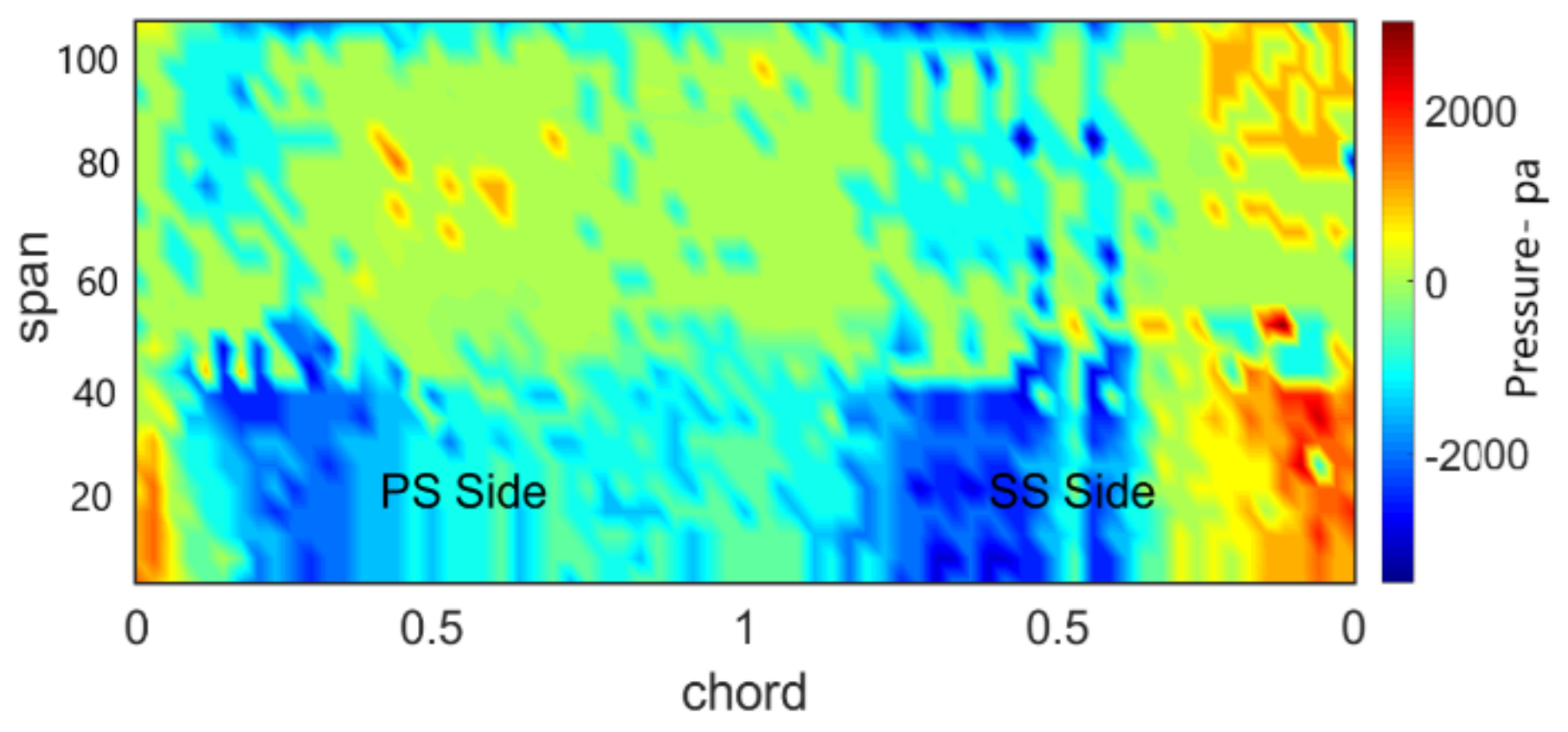 Mathematics 09 00476 g007