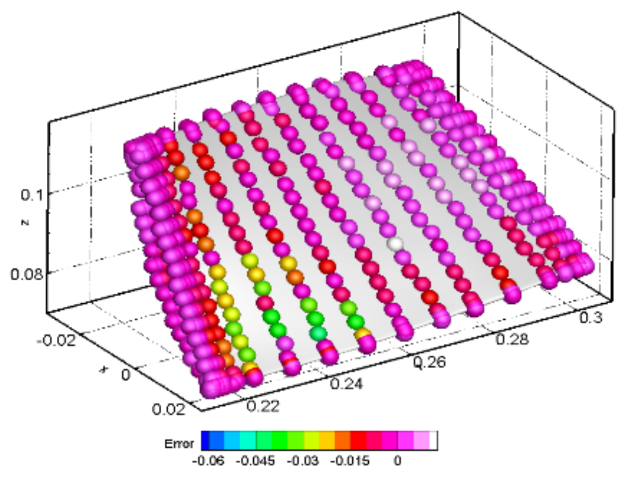 Mathematics 09 00476 g010