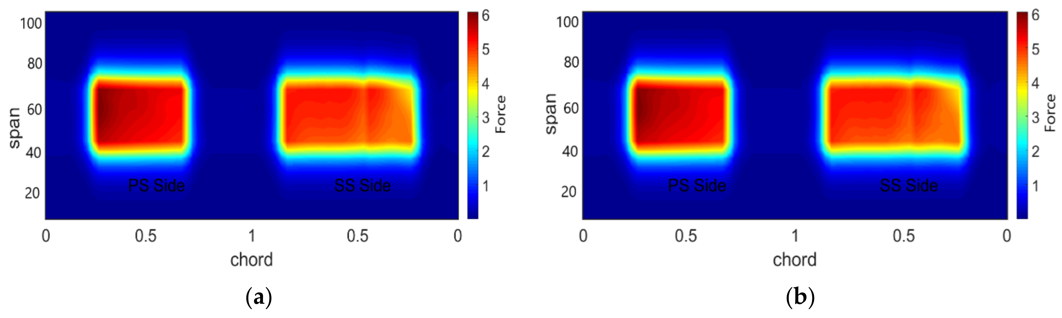 Mathematics 09 00476 g011
