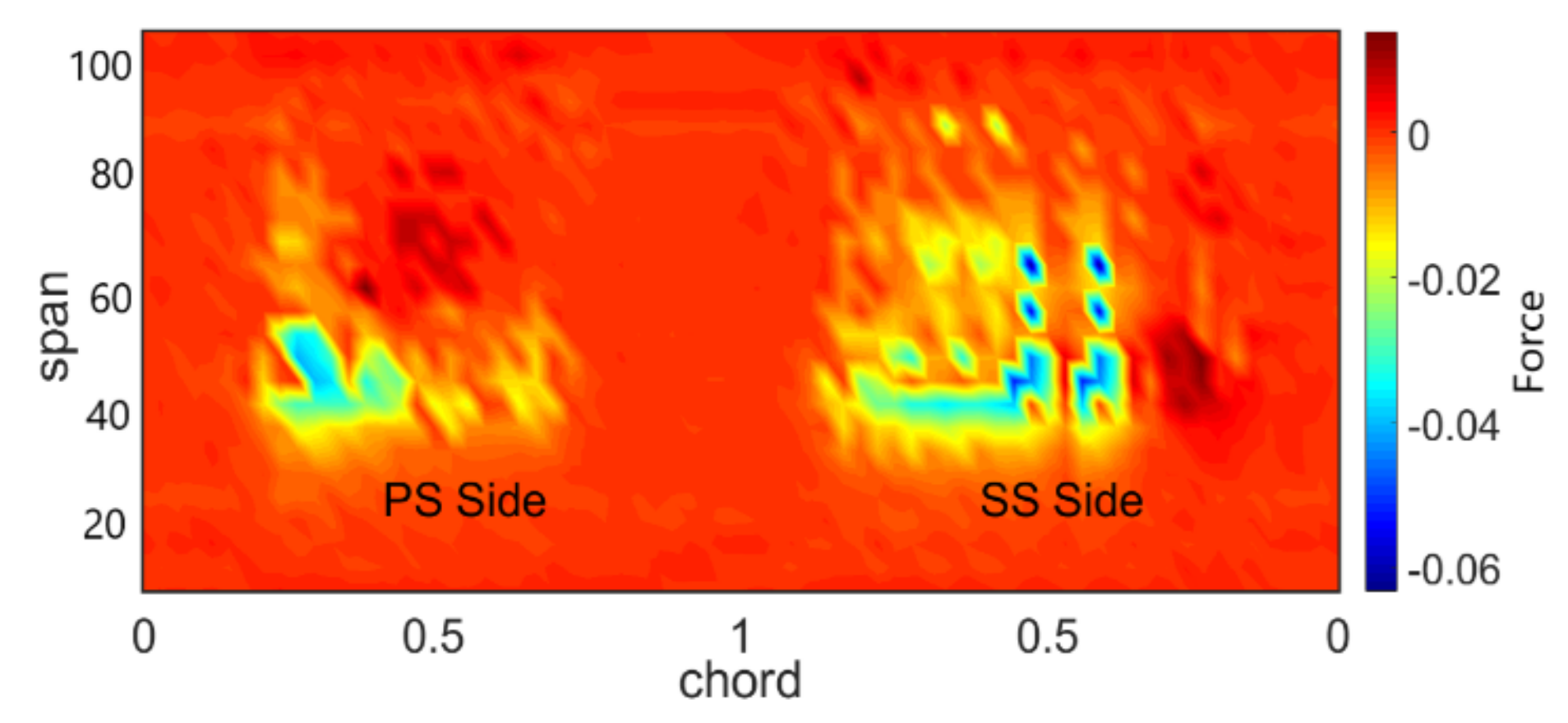 Mathematics 09 00476 g012