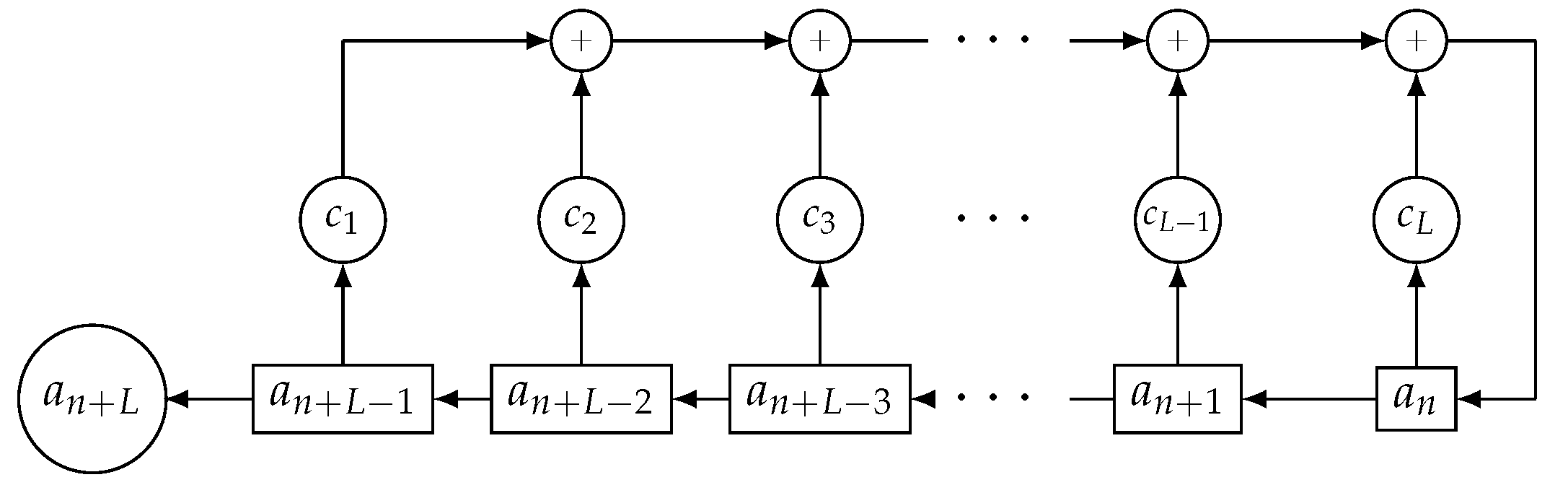 Mathematics 09 00478 g001