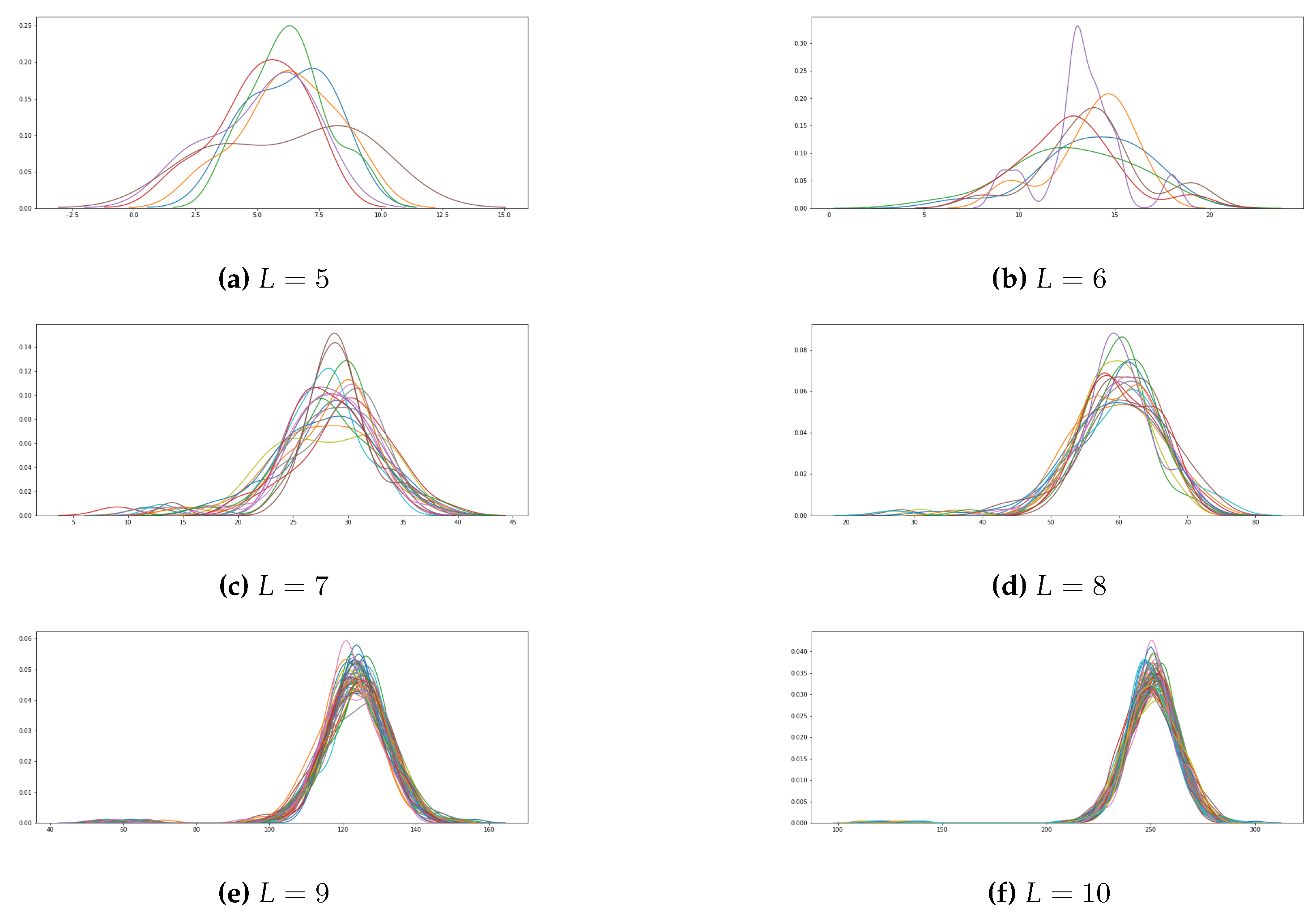 Mathematics 09 00478 g002
