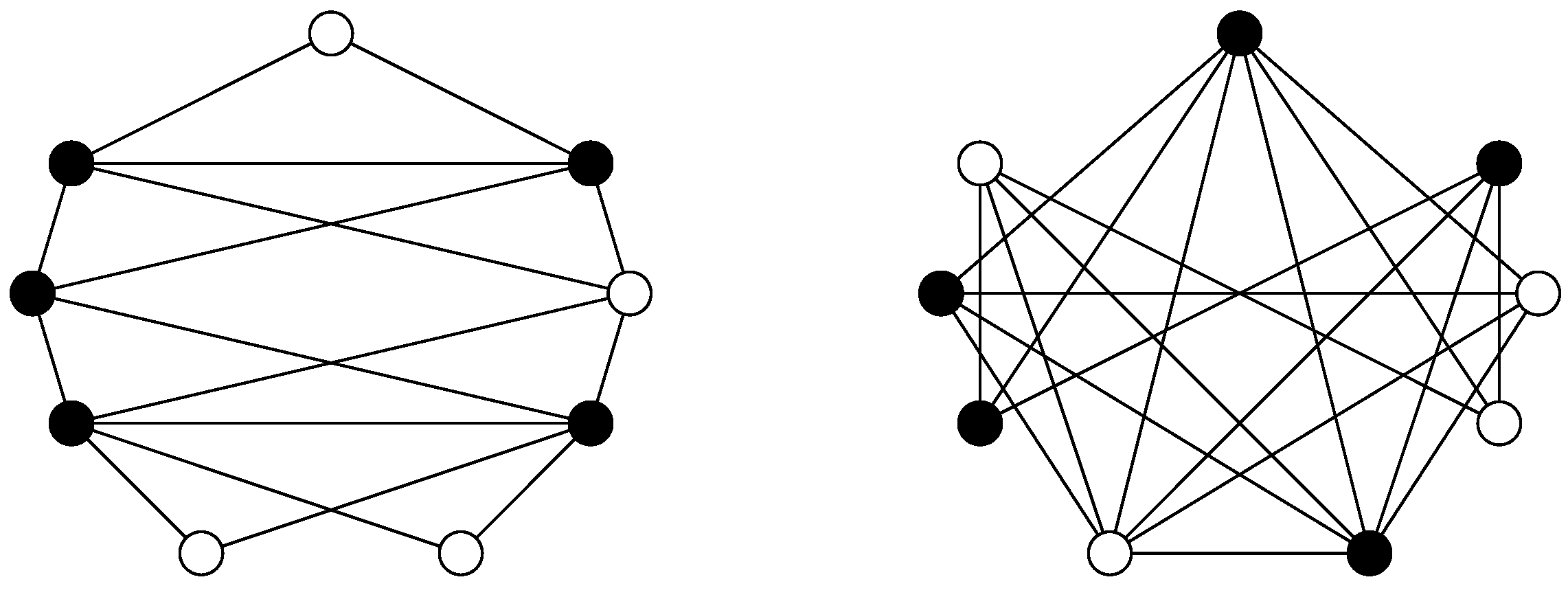 Properties of the Global Total k-Domination Number