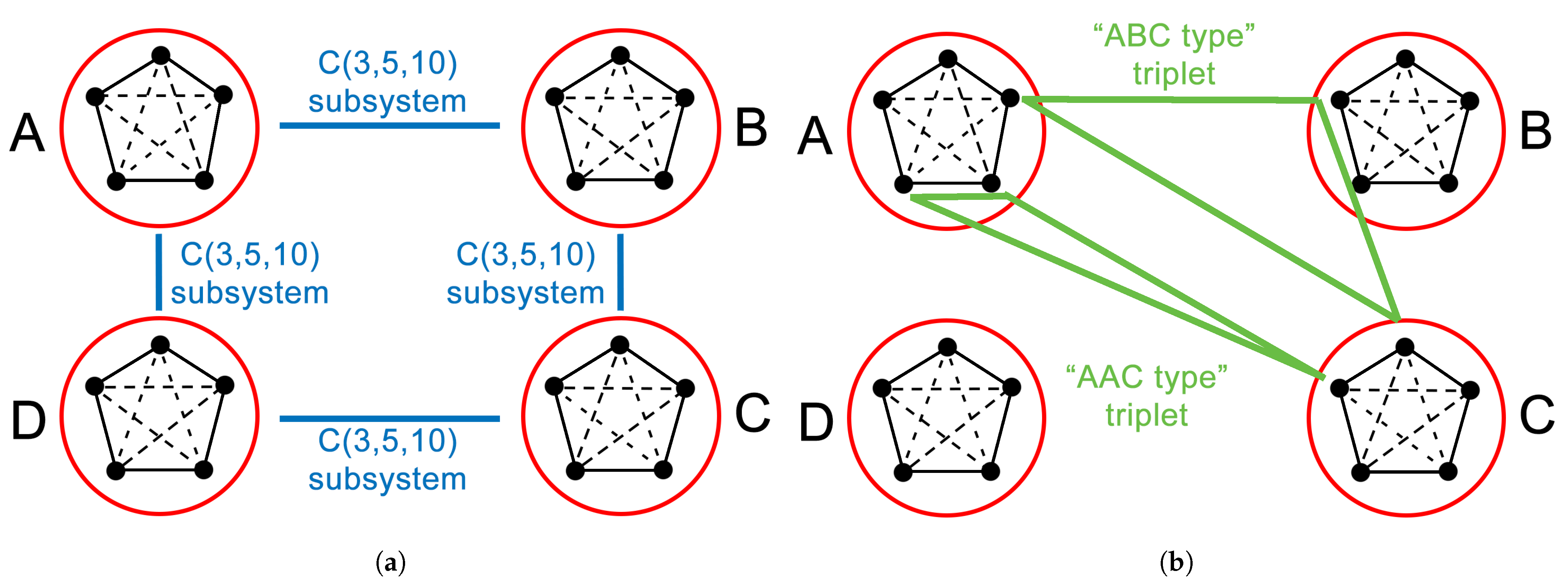 Mathematics 09 00484 g001 Mathematics 09 00484 g001