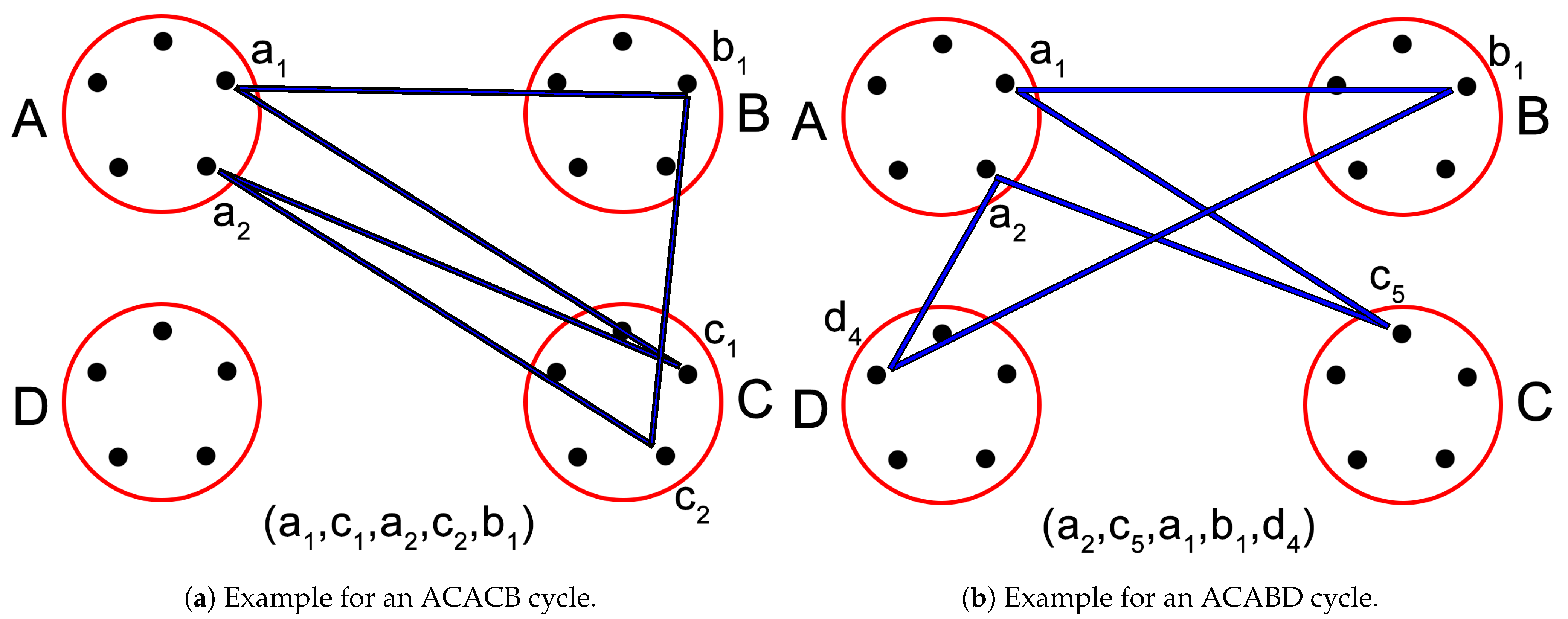 Mathematics 09 00484 g002 Mathematics 09 00484 g002