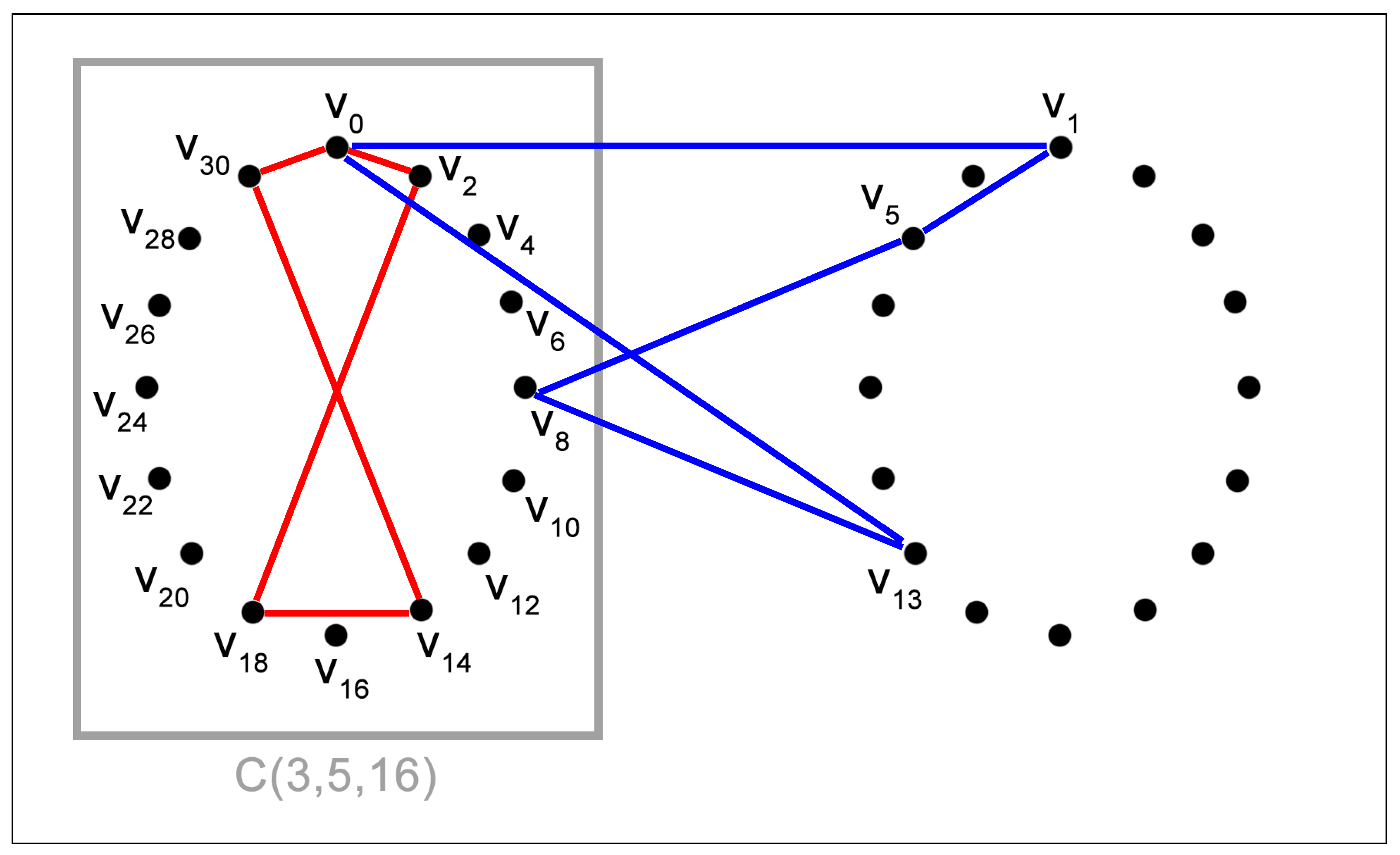 Mathematics 09 00484 g005 Mathematics 09 00484 g005