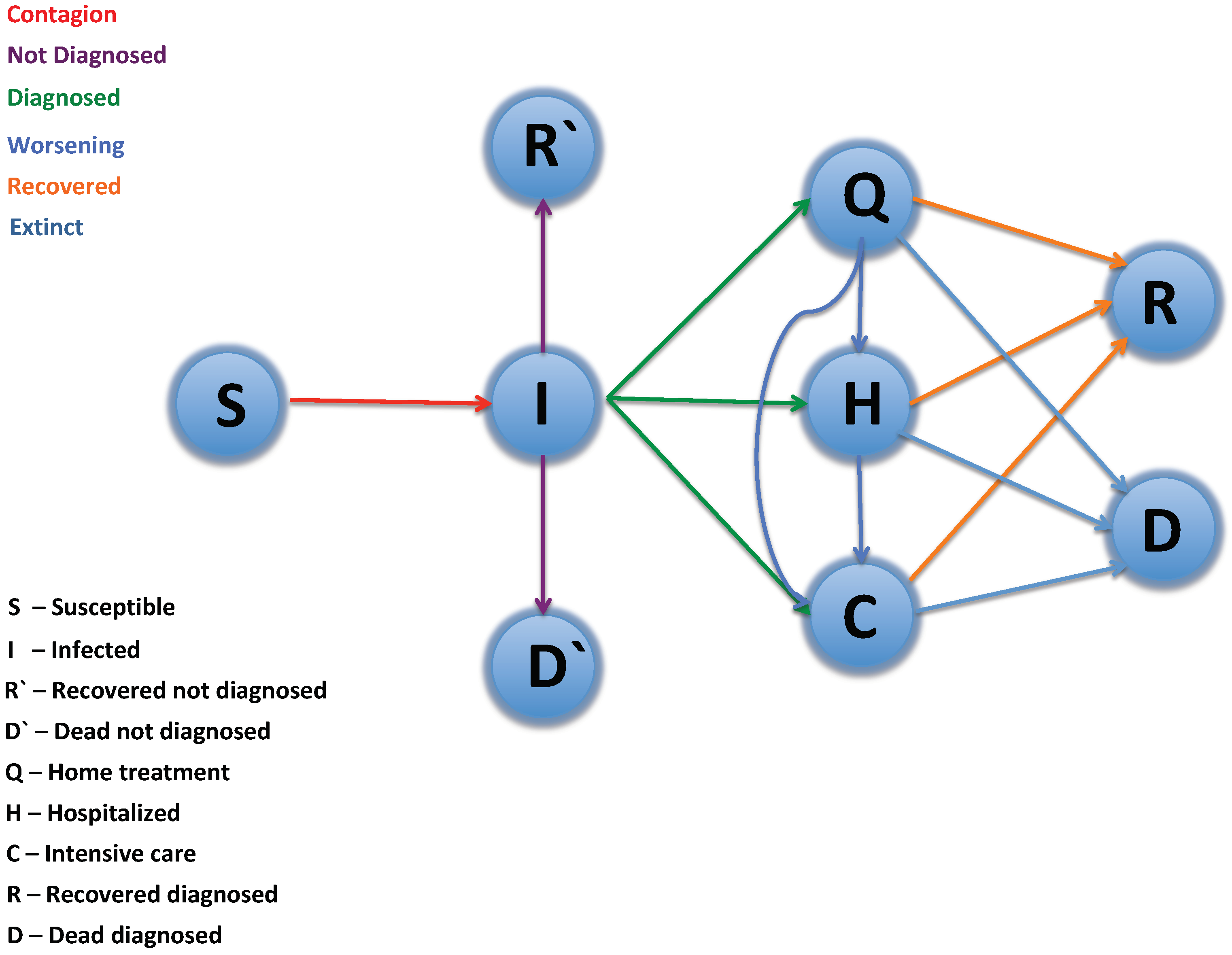 Mathematics 09 00485 g001