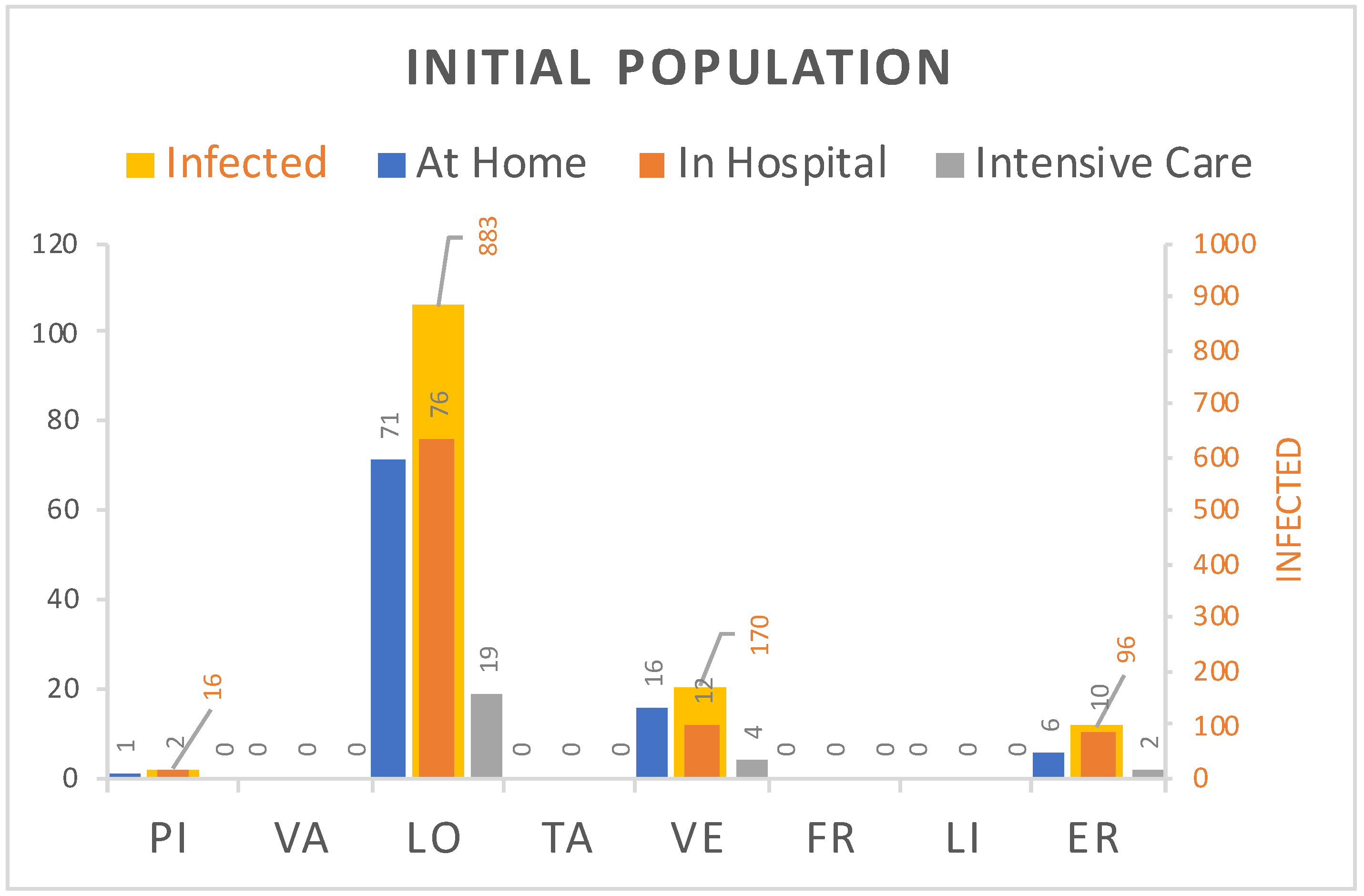 Mathematics 09 00485 g002