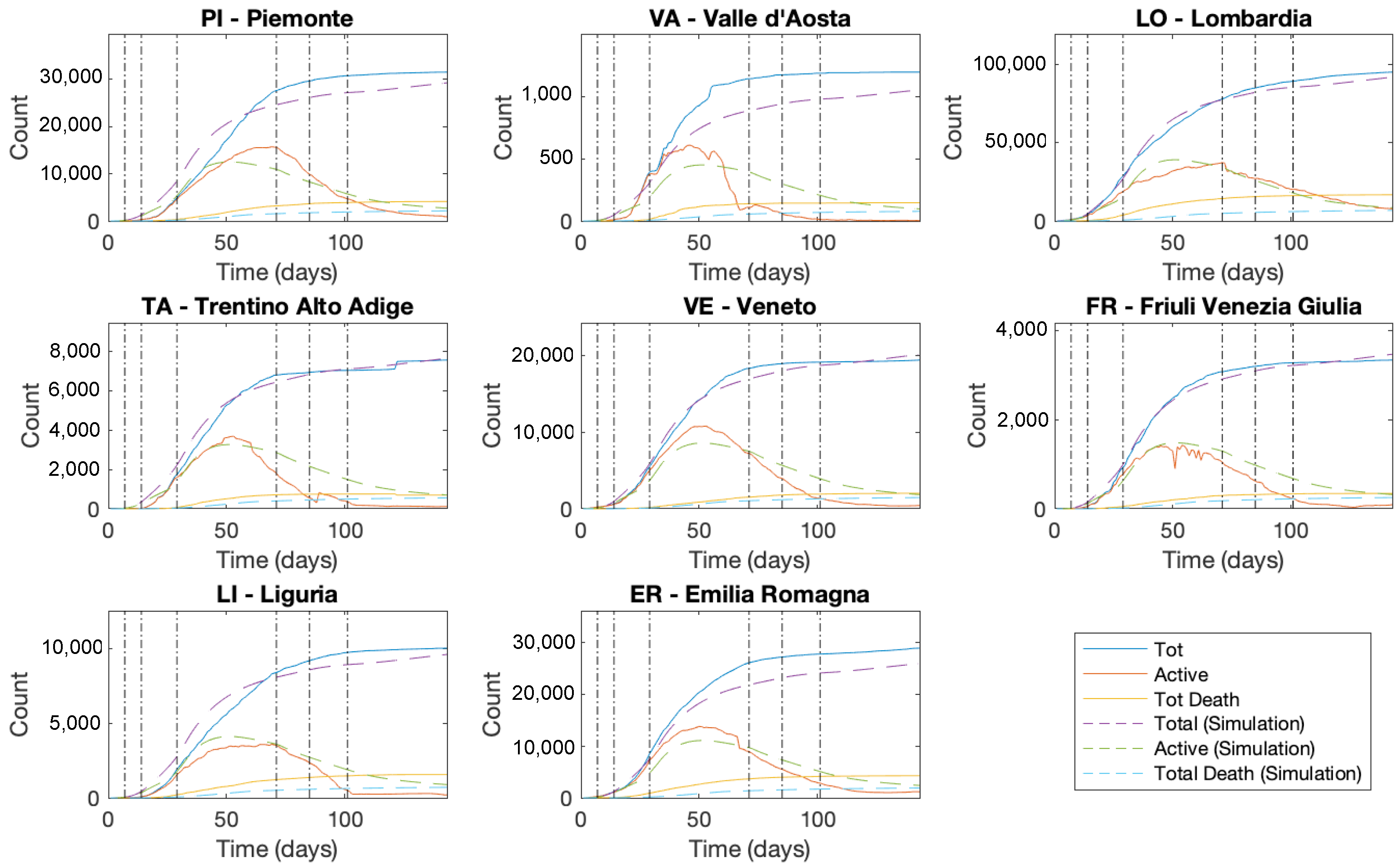 Mathematics 09 00485 g003