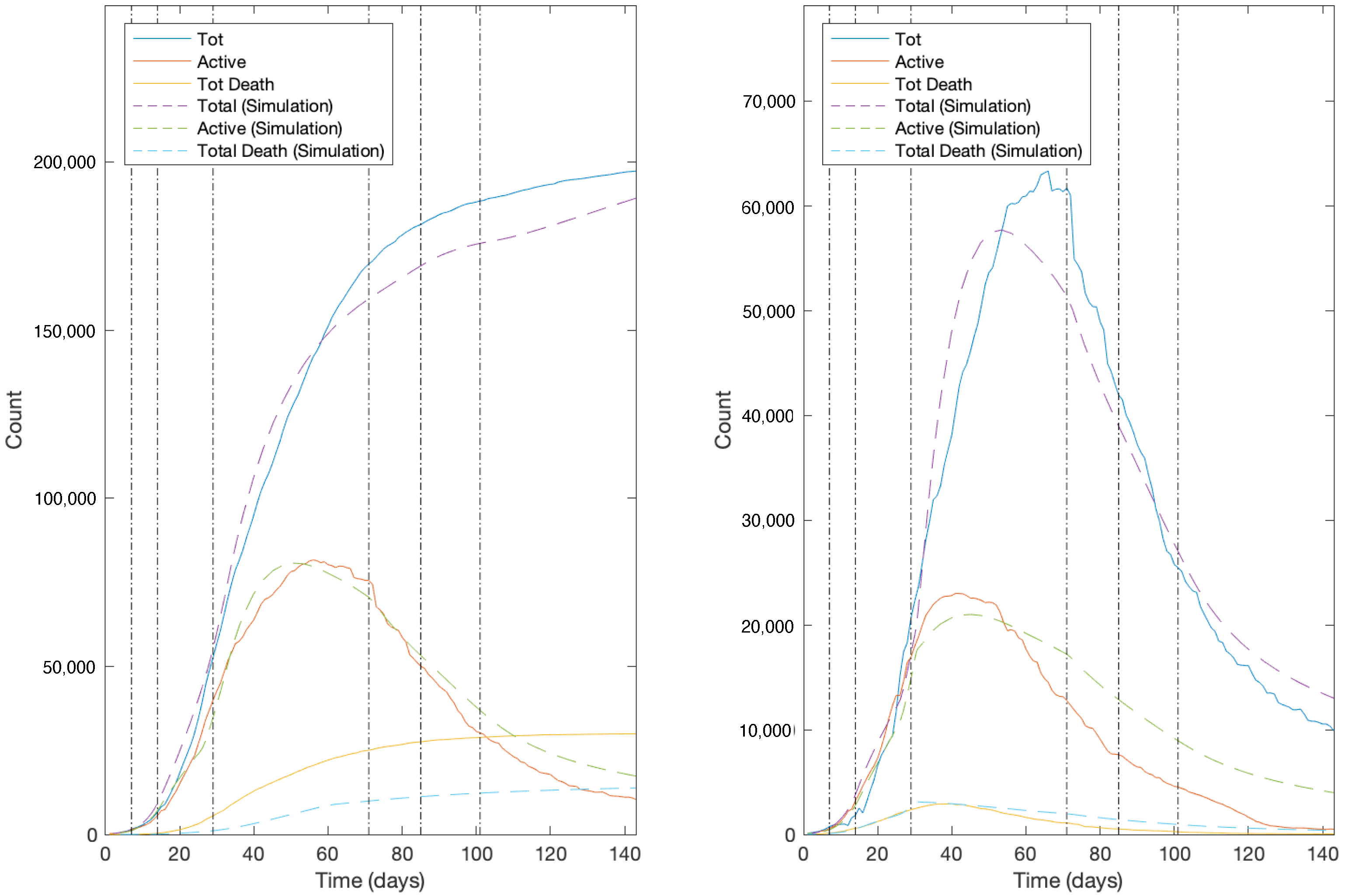 Mathematics 09 00485 g005