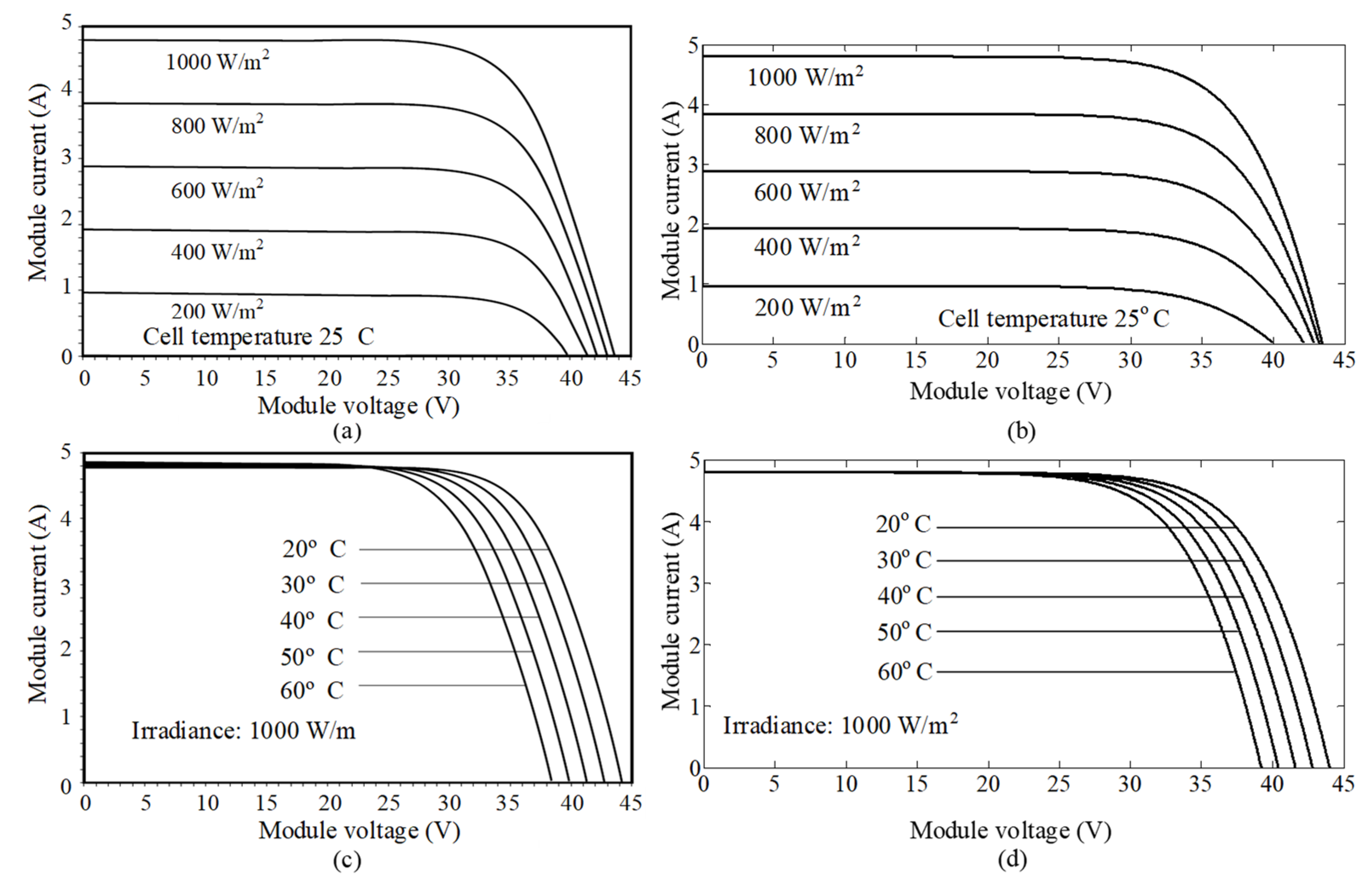 Mathematics 09 00487 g003 Mathematics 09 00487 g003