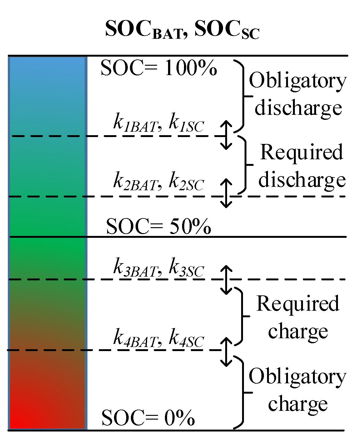 Mathematics 09 00487 g004 Mathematics 09 00487 g004