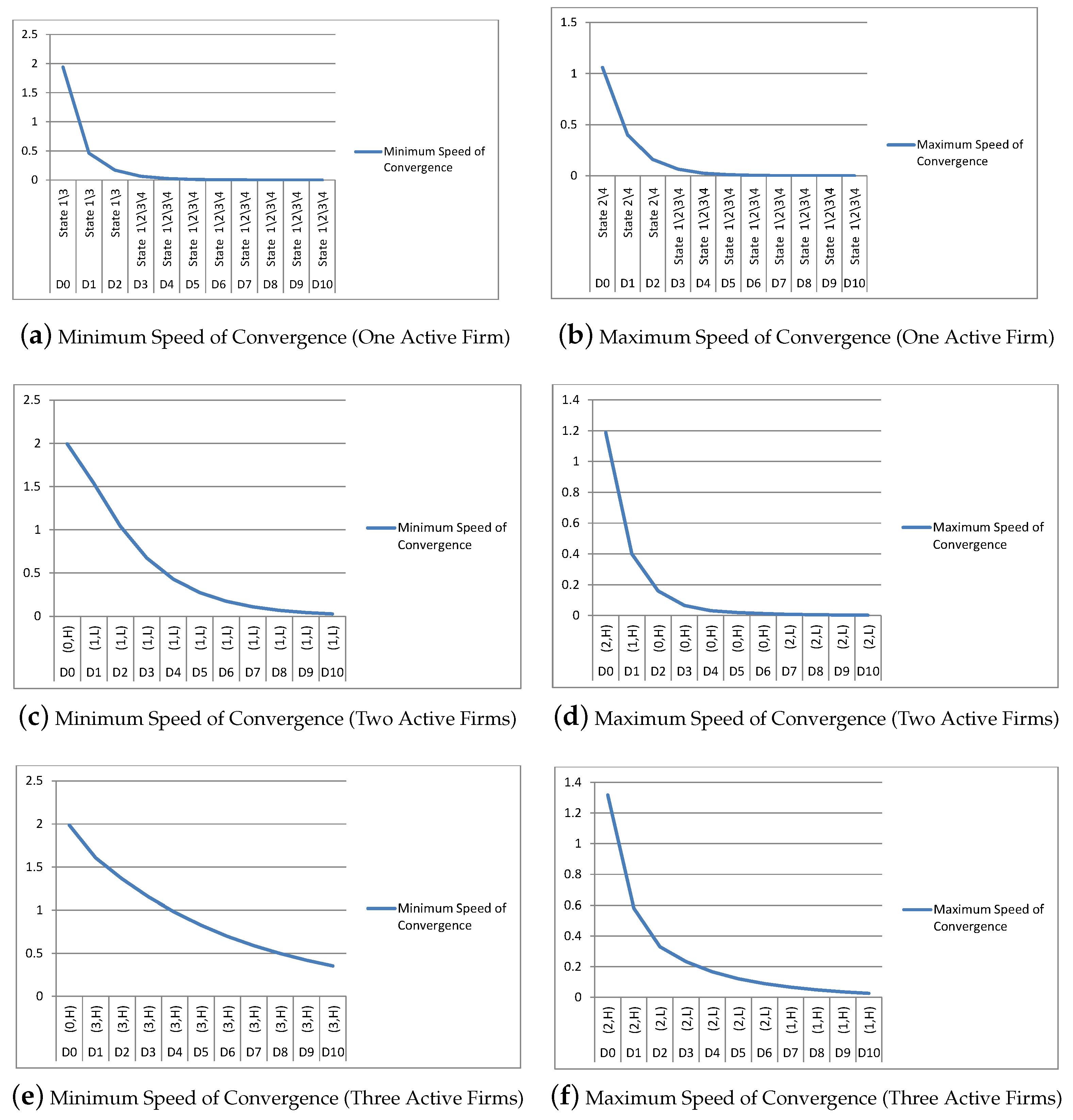 Mathematics 09 00489 g001
