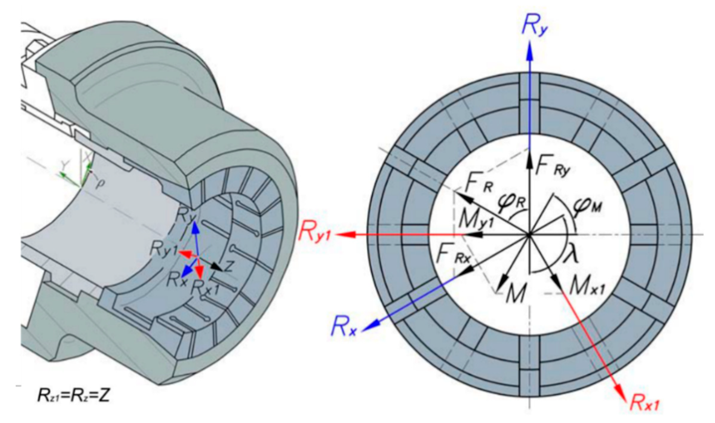 Mathematics 09 00492 g003 Mathematics 09 00492 g003