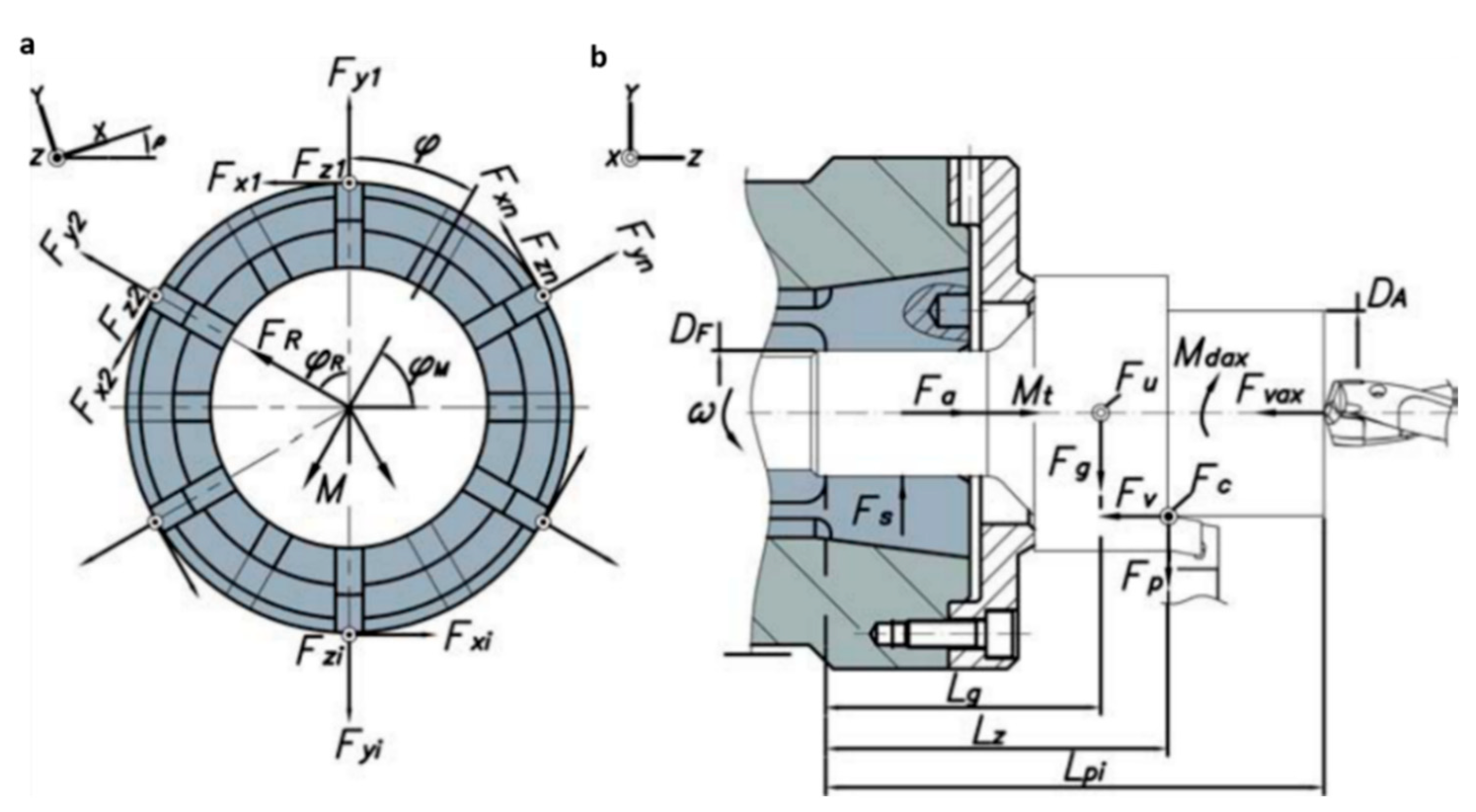 Mathematics 09 00492 g005 Mathematics 09 00492 g005