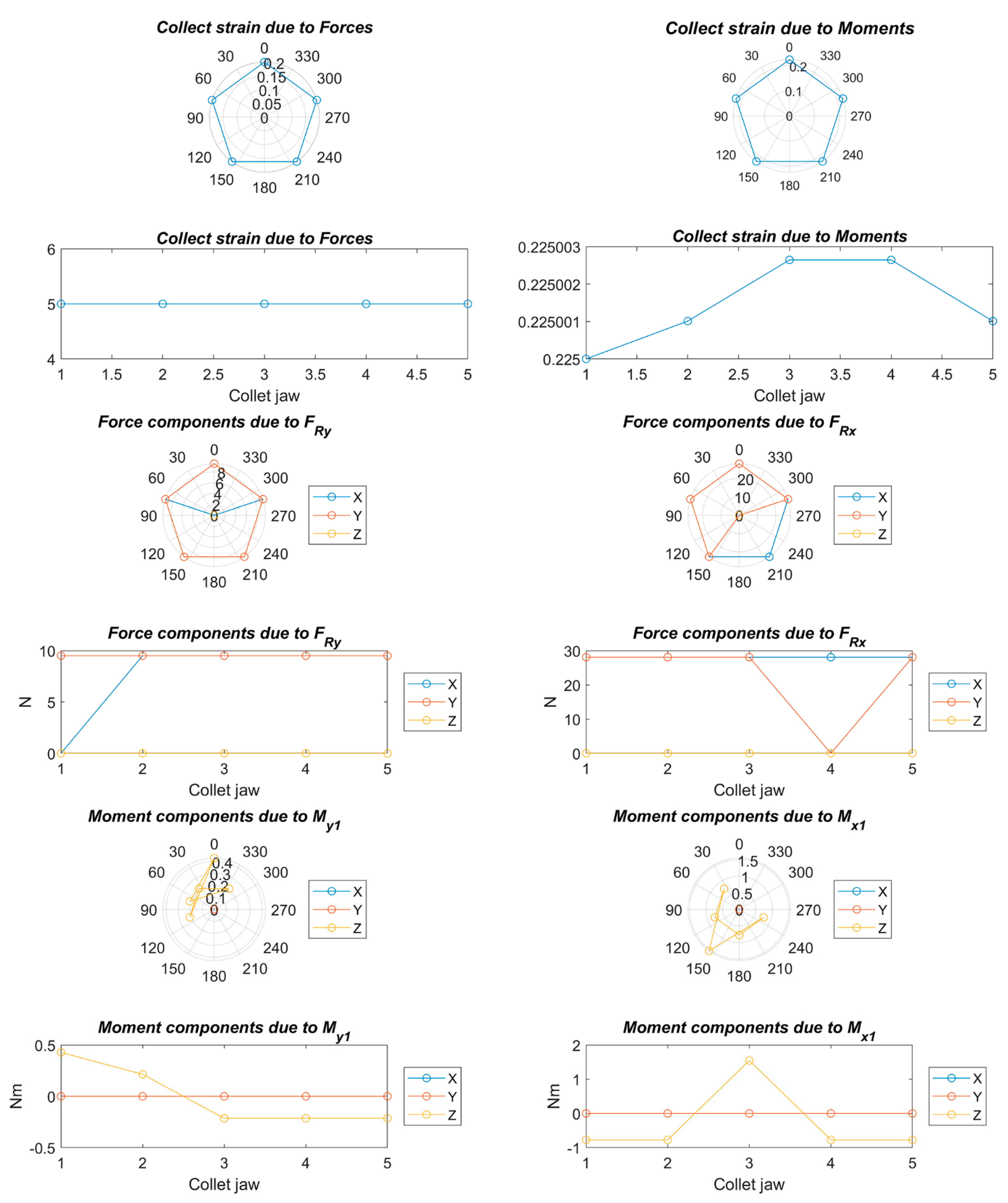 Mathematics 09 00492 g008 Mathematics 09 00492 g008