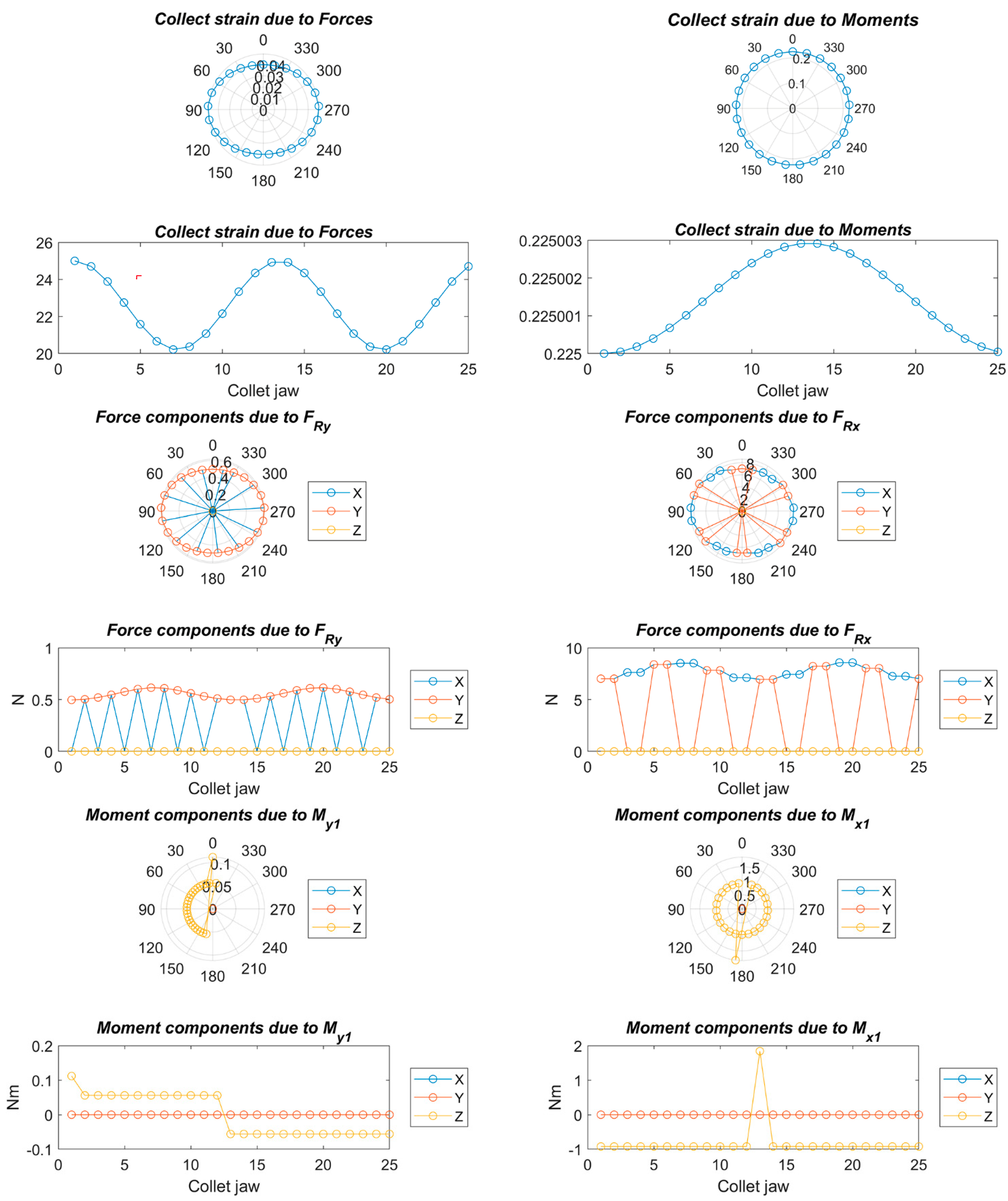 Mathematics 09 00492 g010 Mathematics 09 00492 g010