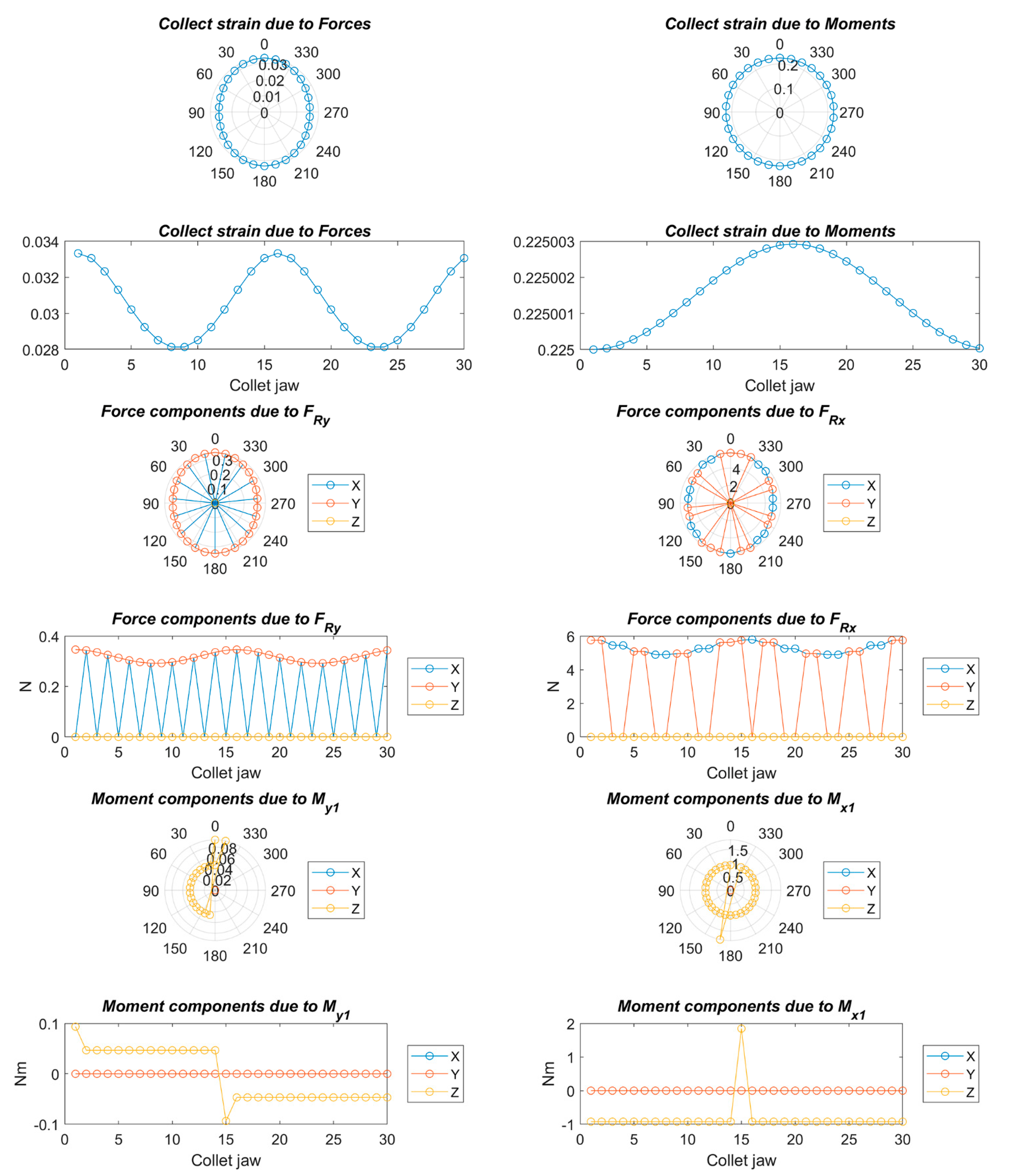 Mathematics 09 00492 g011 Mathematics 09 00492 g011