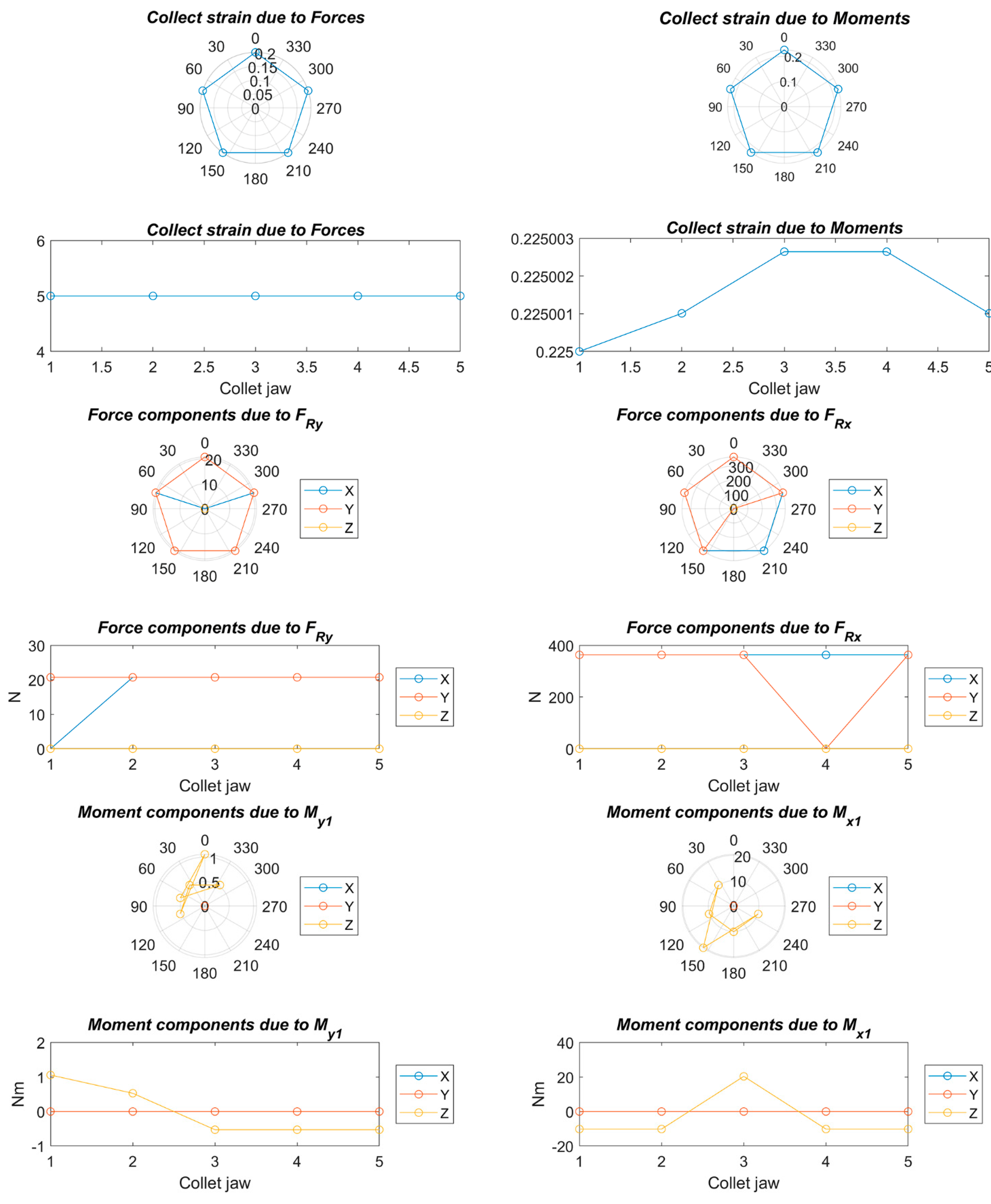 Mathematics 09 00492 g012 Mathematics 09 00492 g012