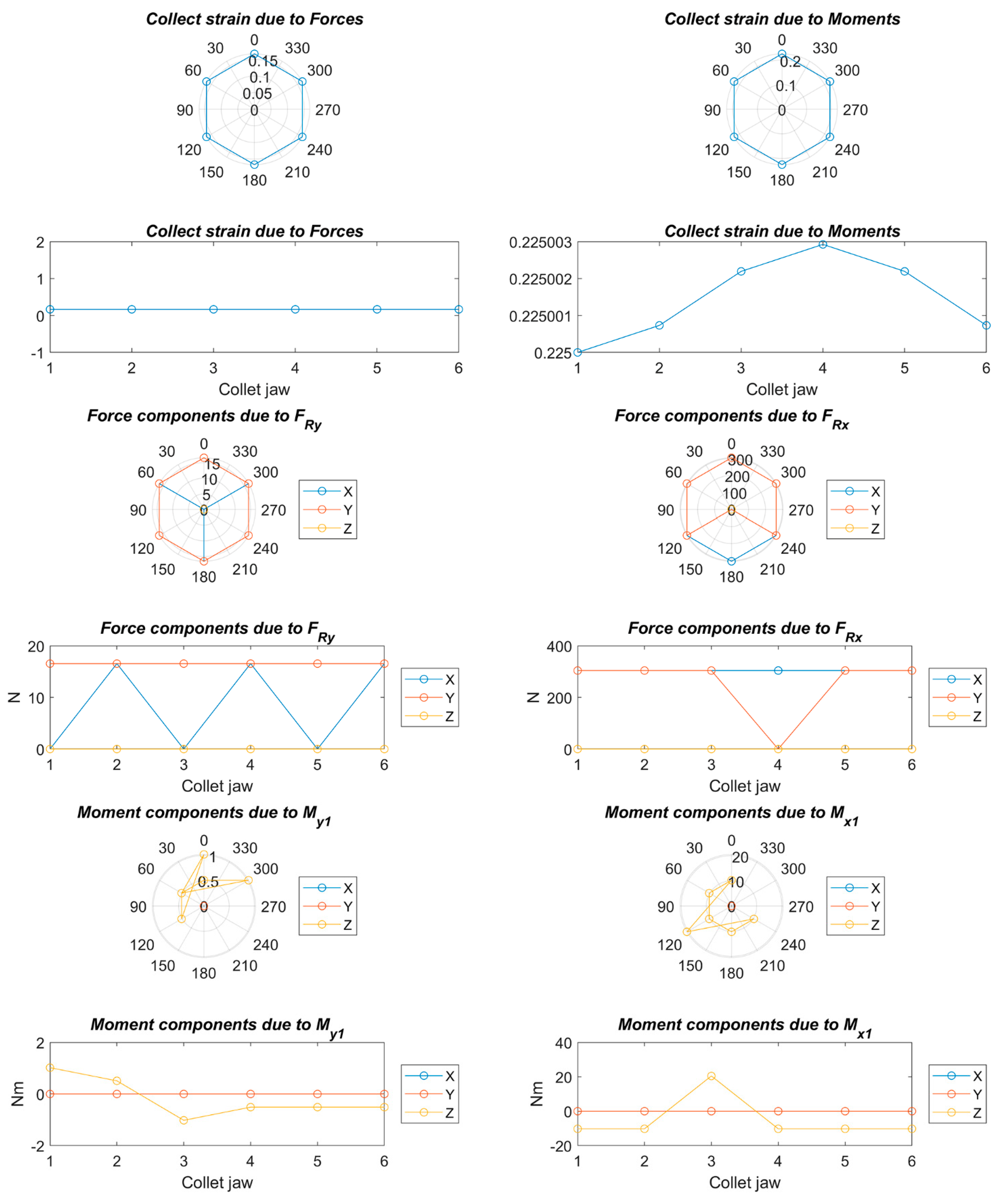 Mathematics 09 00492 g013 Mathematics 09 00492 g013