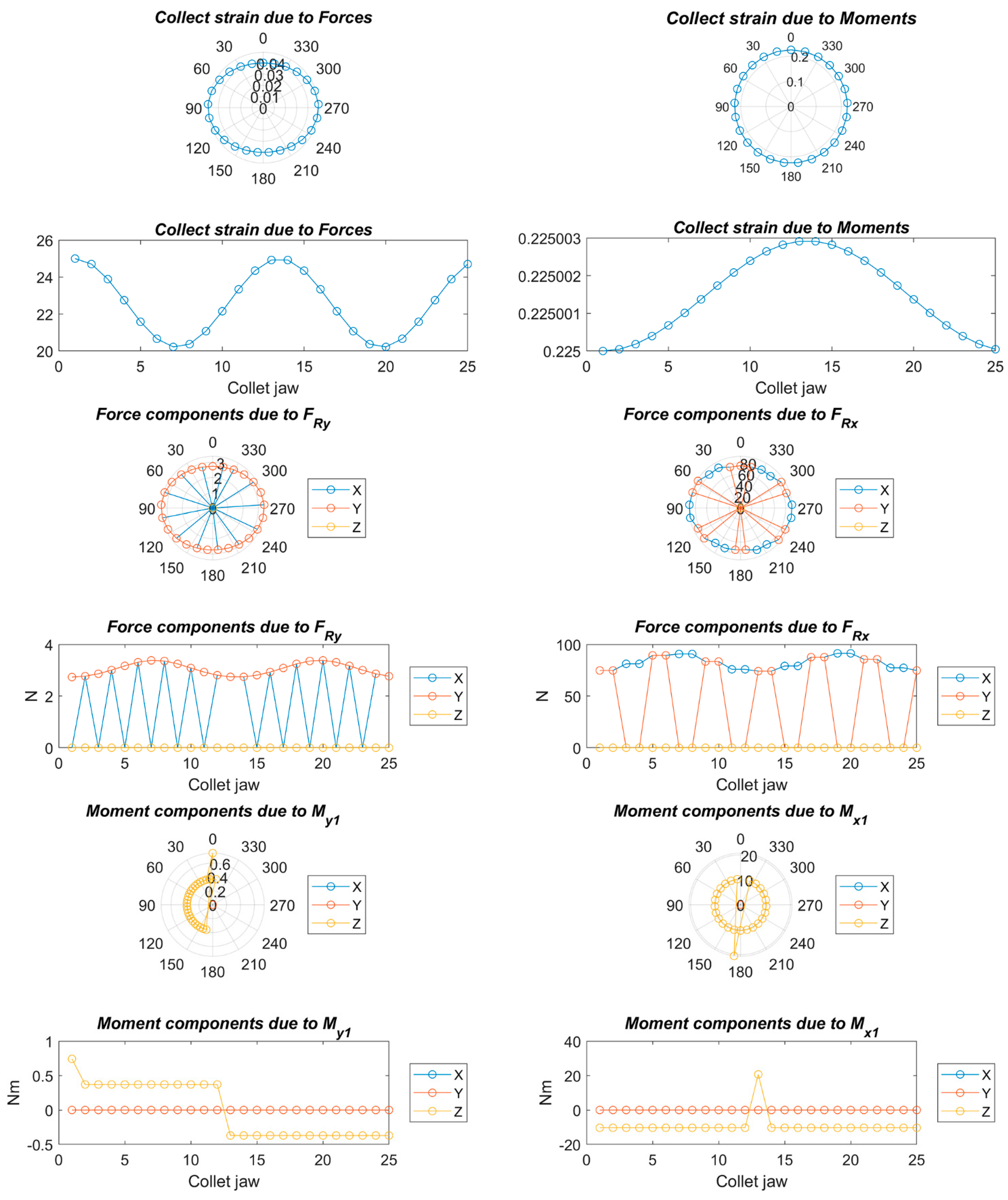 Mathematics 09 00492 g014 Mathematics 09 00492 g014