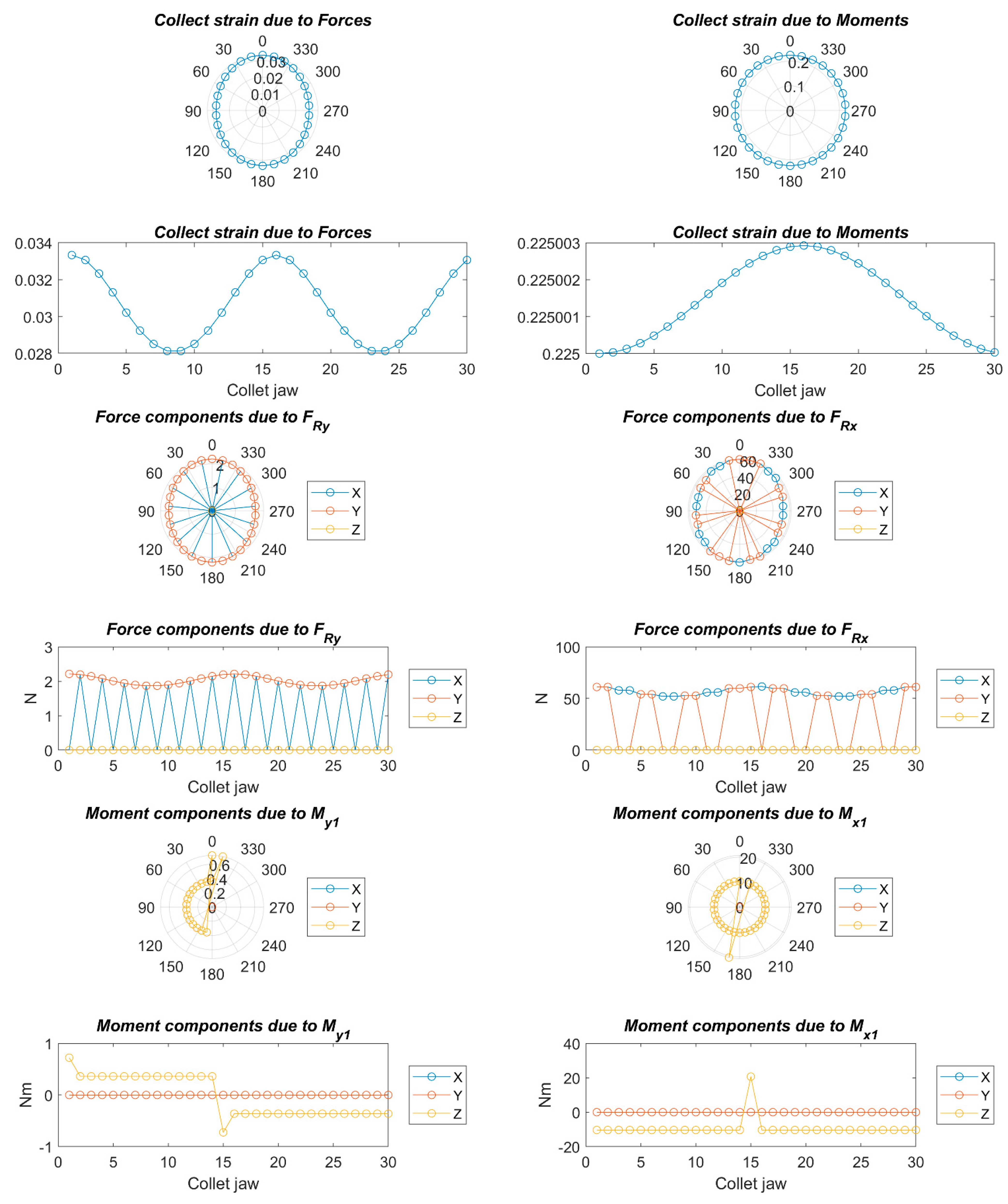 Mathematics 09 00492 g015 Mathematics 09 00492 g015