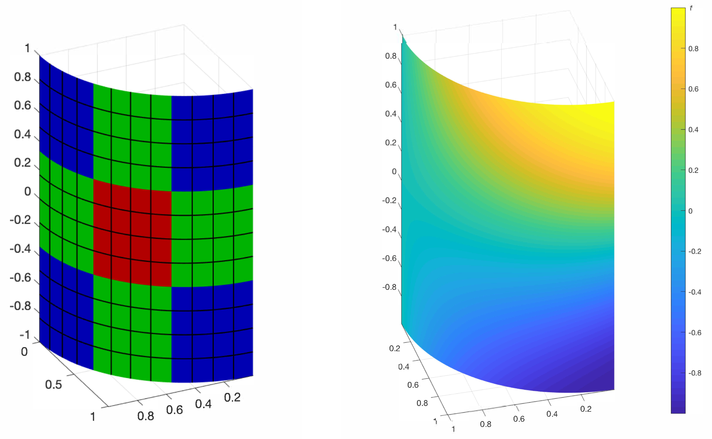 Mathematics 09 00497 g005