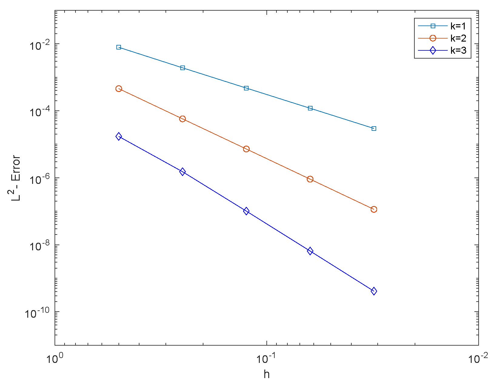 Mathematics 09 00497 g006