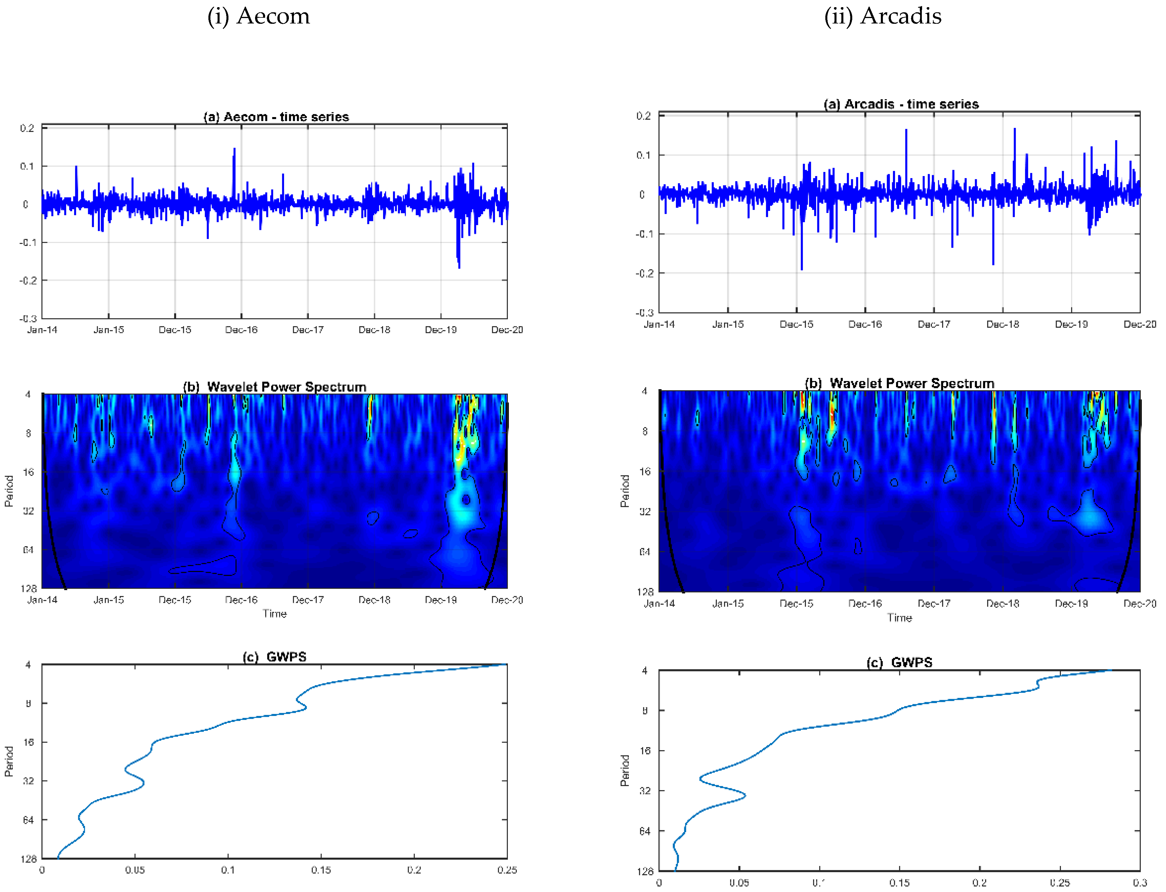 Mathematics 09 00504 g002a