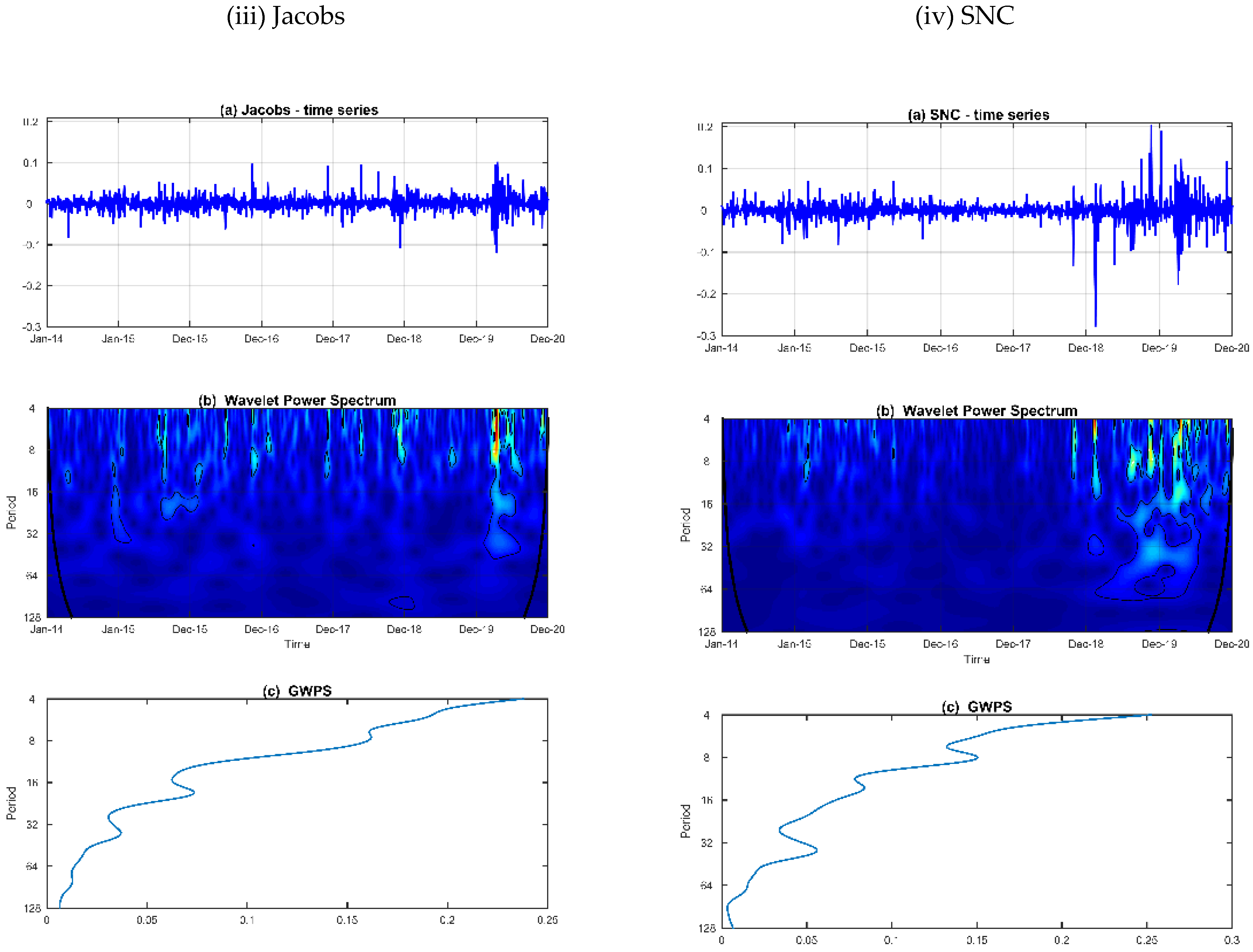 Mathematics 09 00504 g002b