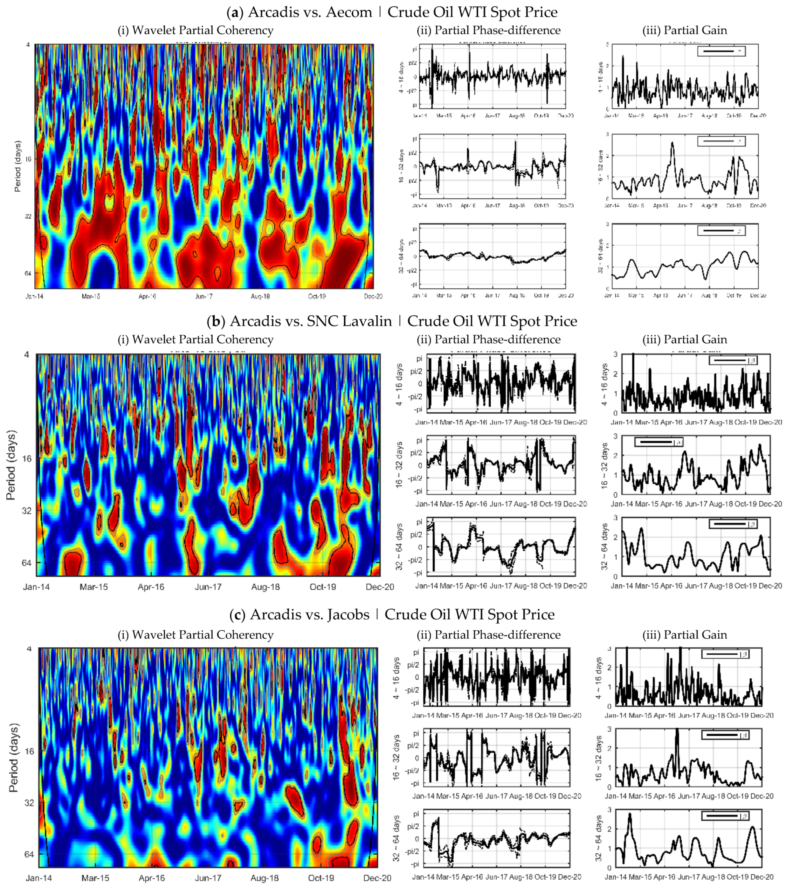 Mathematics 09 00504 g003a