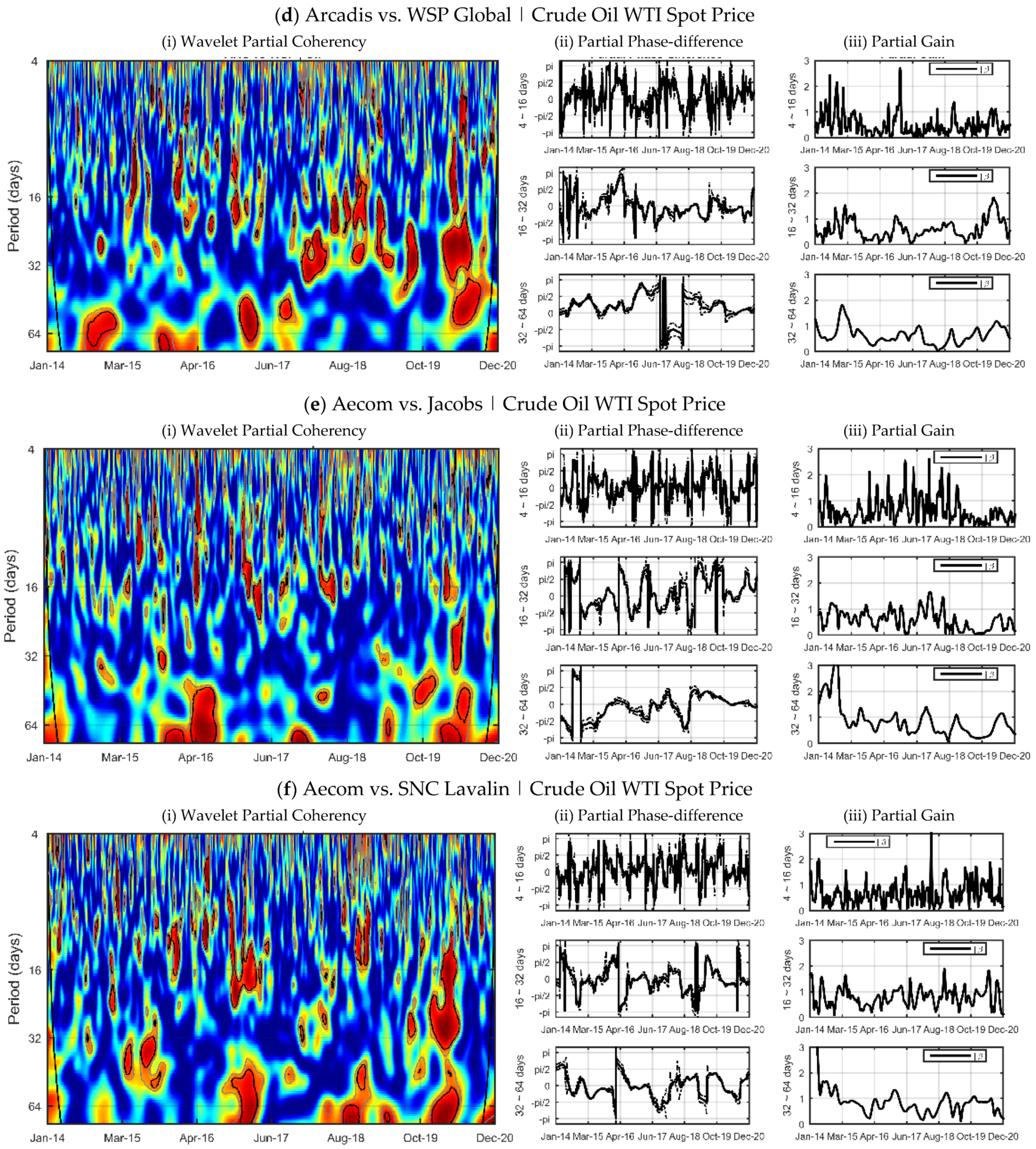 Mathematics 09 00504 g003b